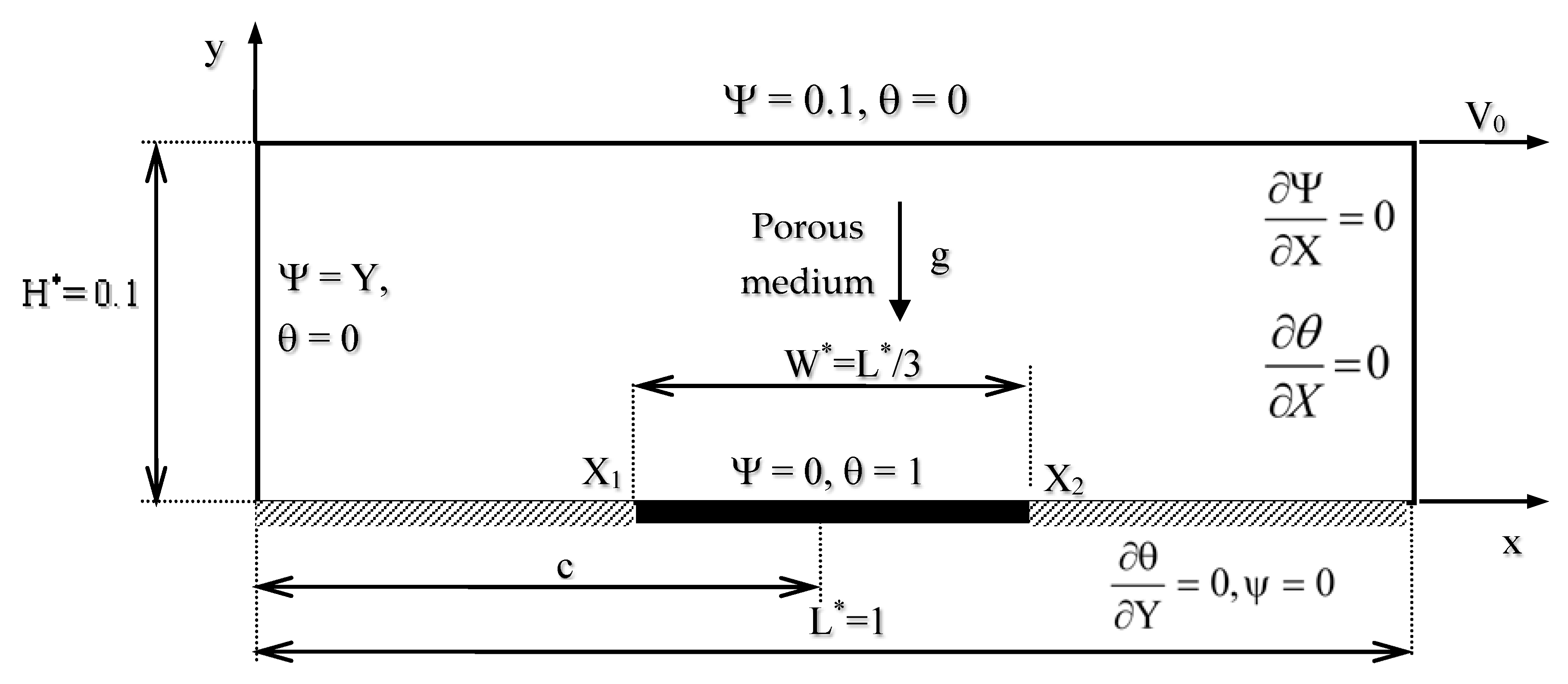 Applsci 09 00211 g001