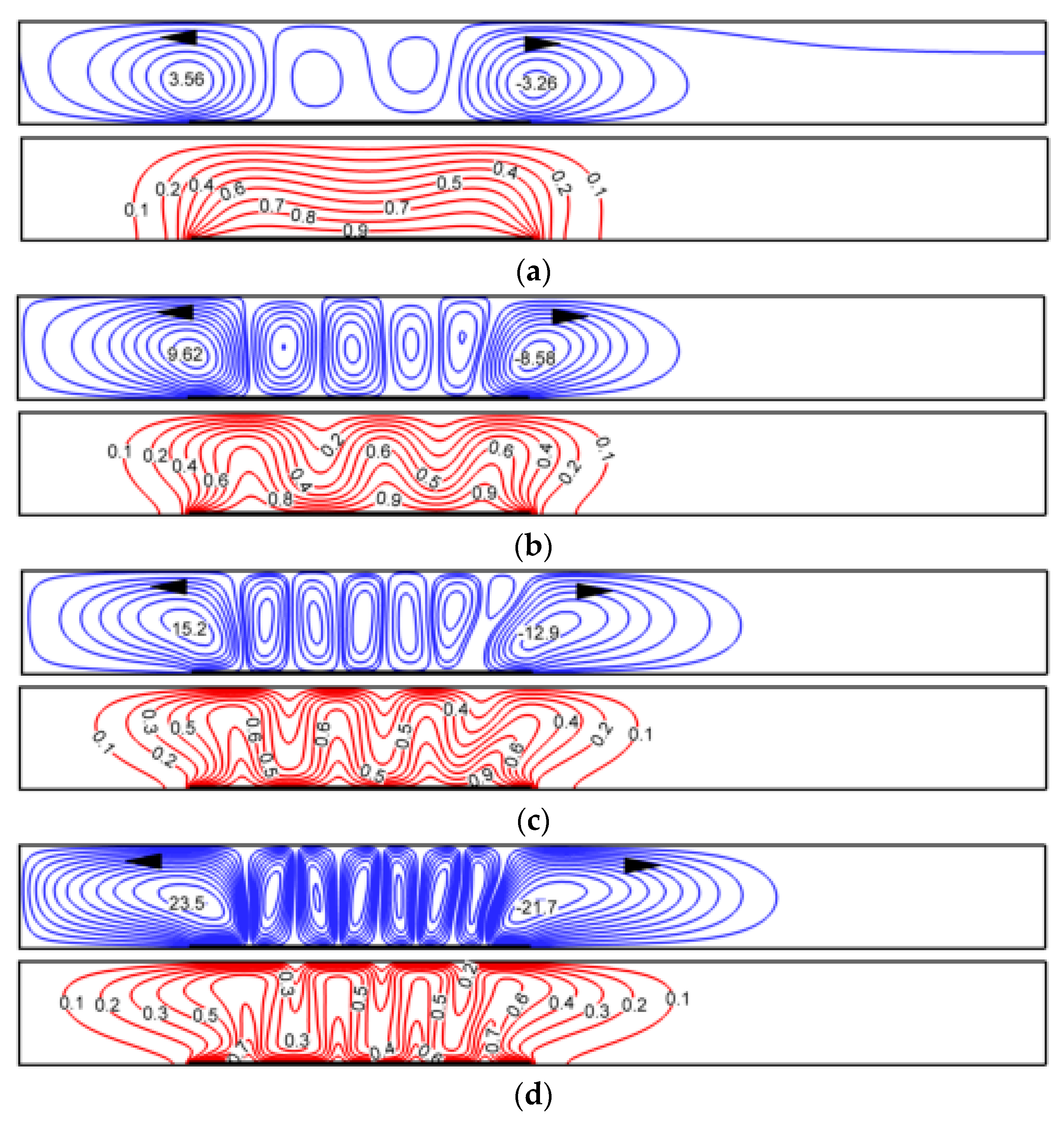 Applsci 09 00211 g002