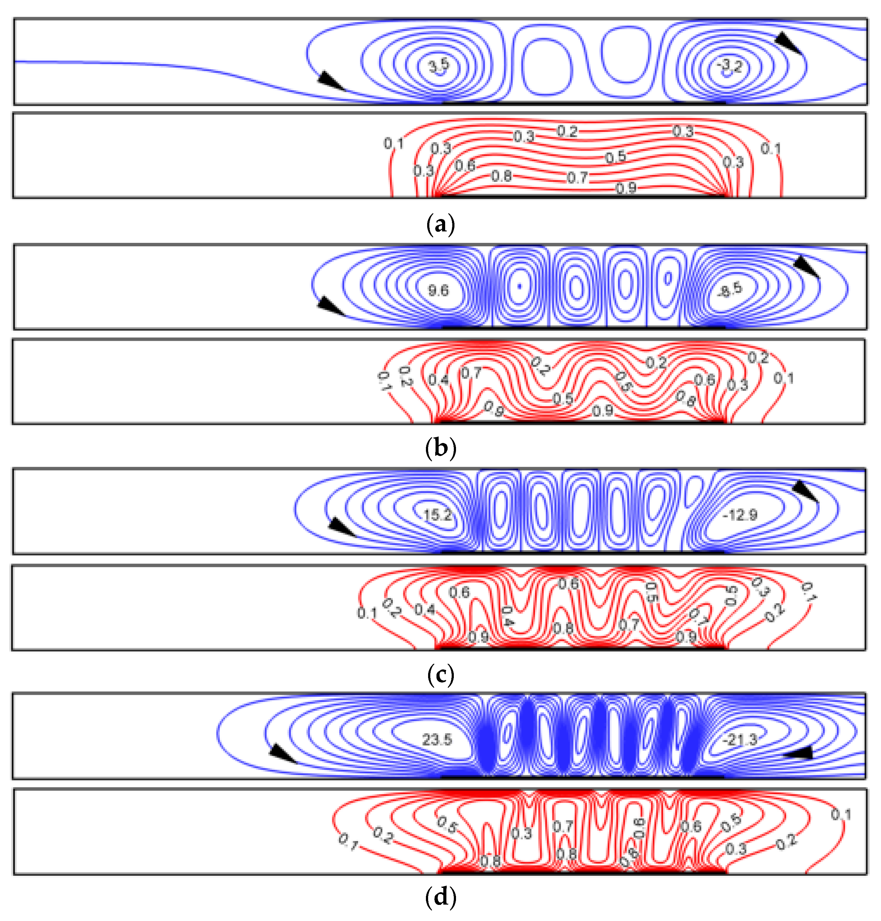 Applsci 09 00211 g004