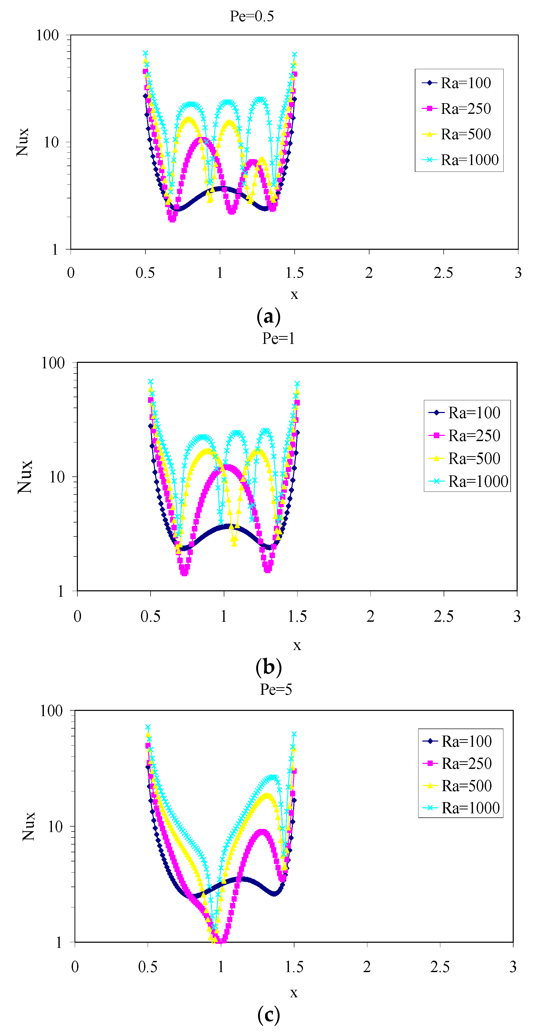 Applsci 09 00211 g006