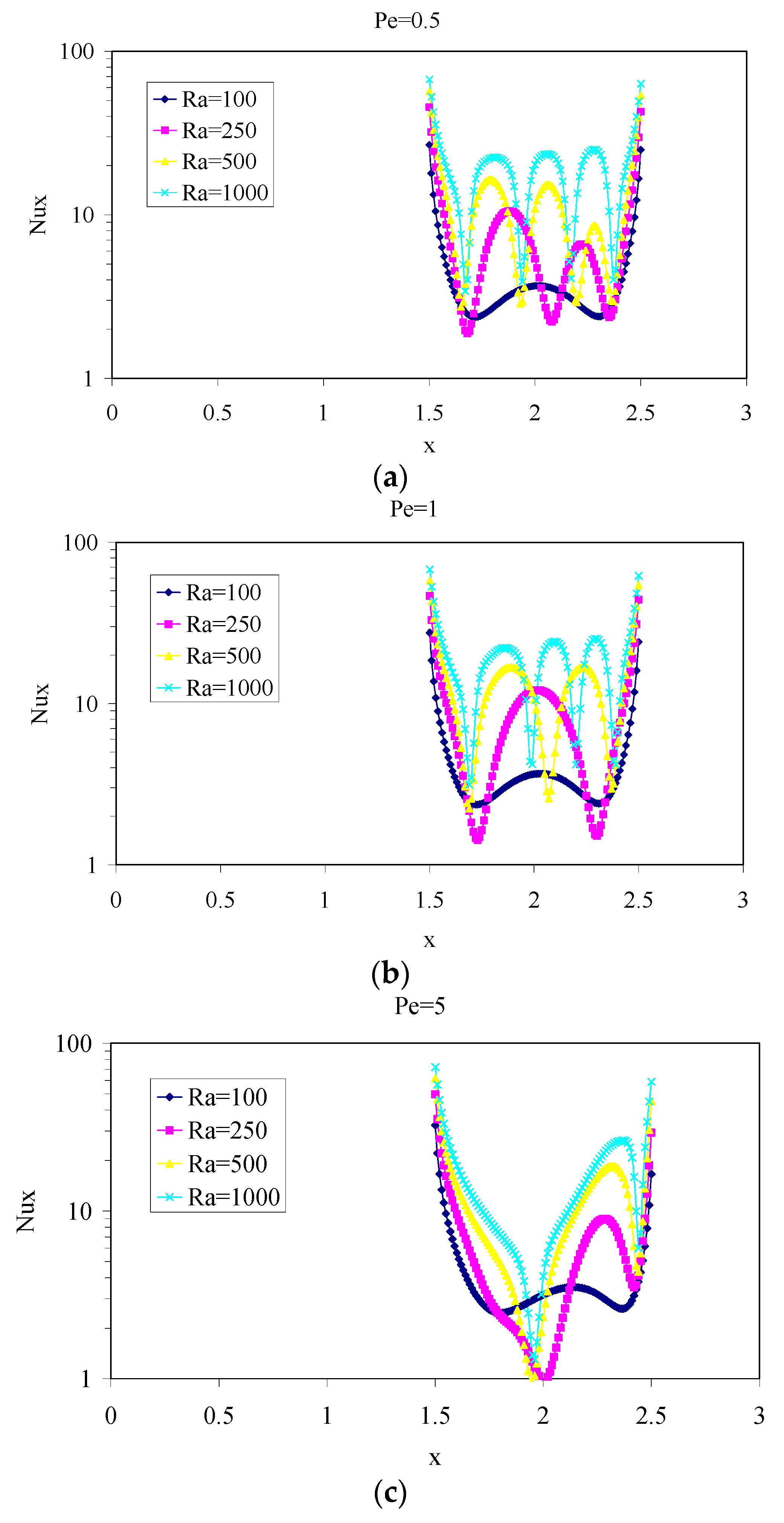 Applsci 09 00211 g007