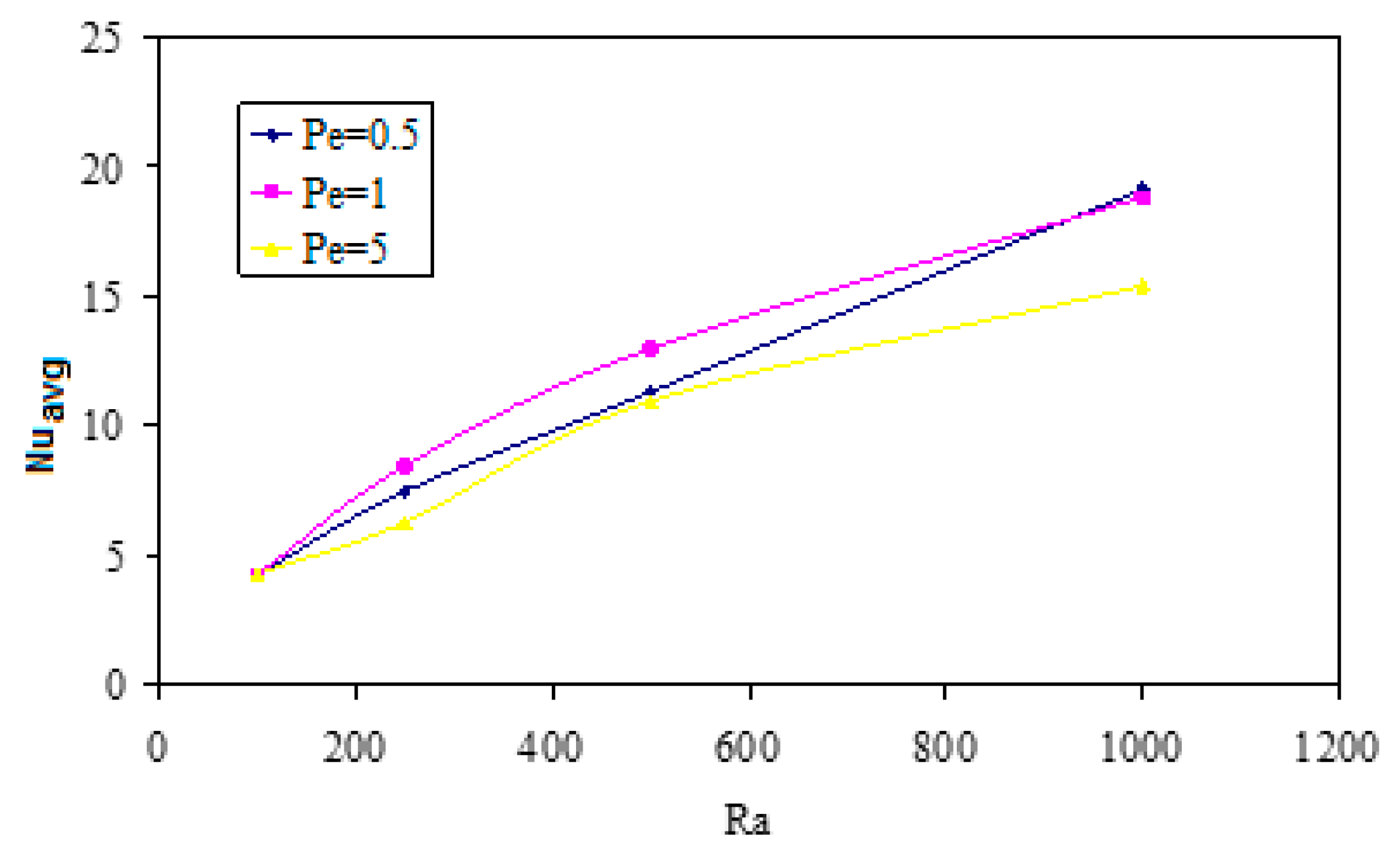 Applsci 09 00211 g008