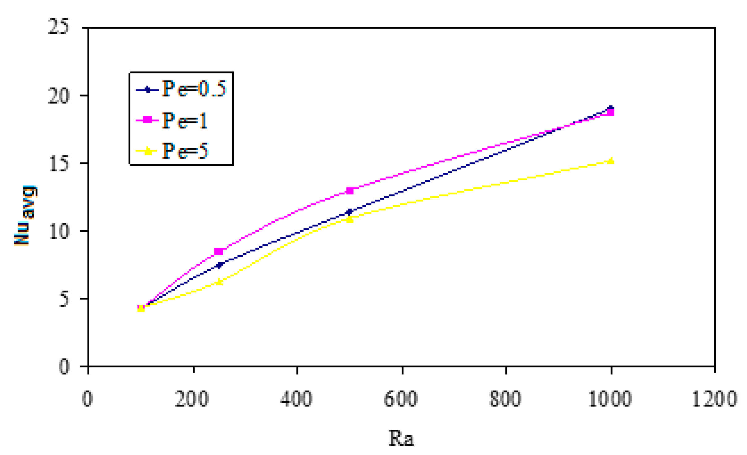 Applsci 09 00211 g009