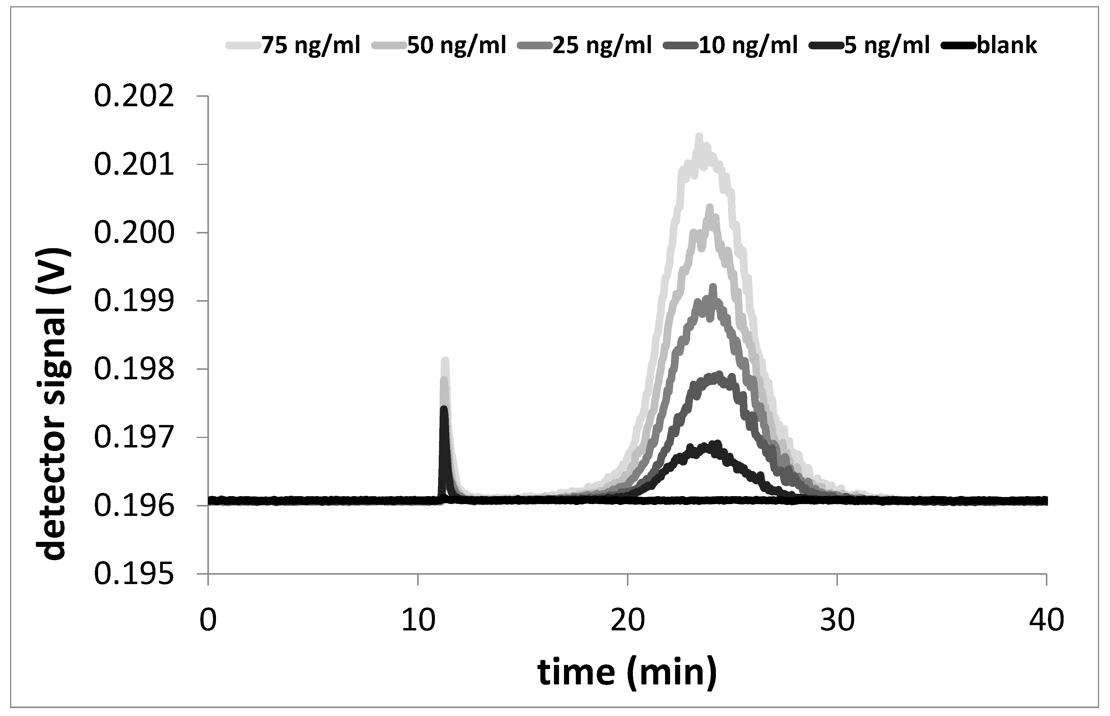 Applsci 09 00214 g003 Applsci 09 00214 g003
