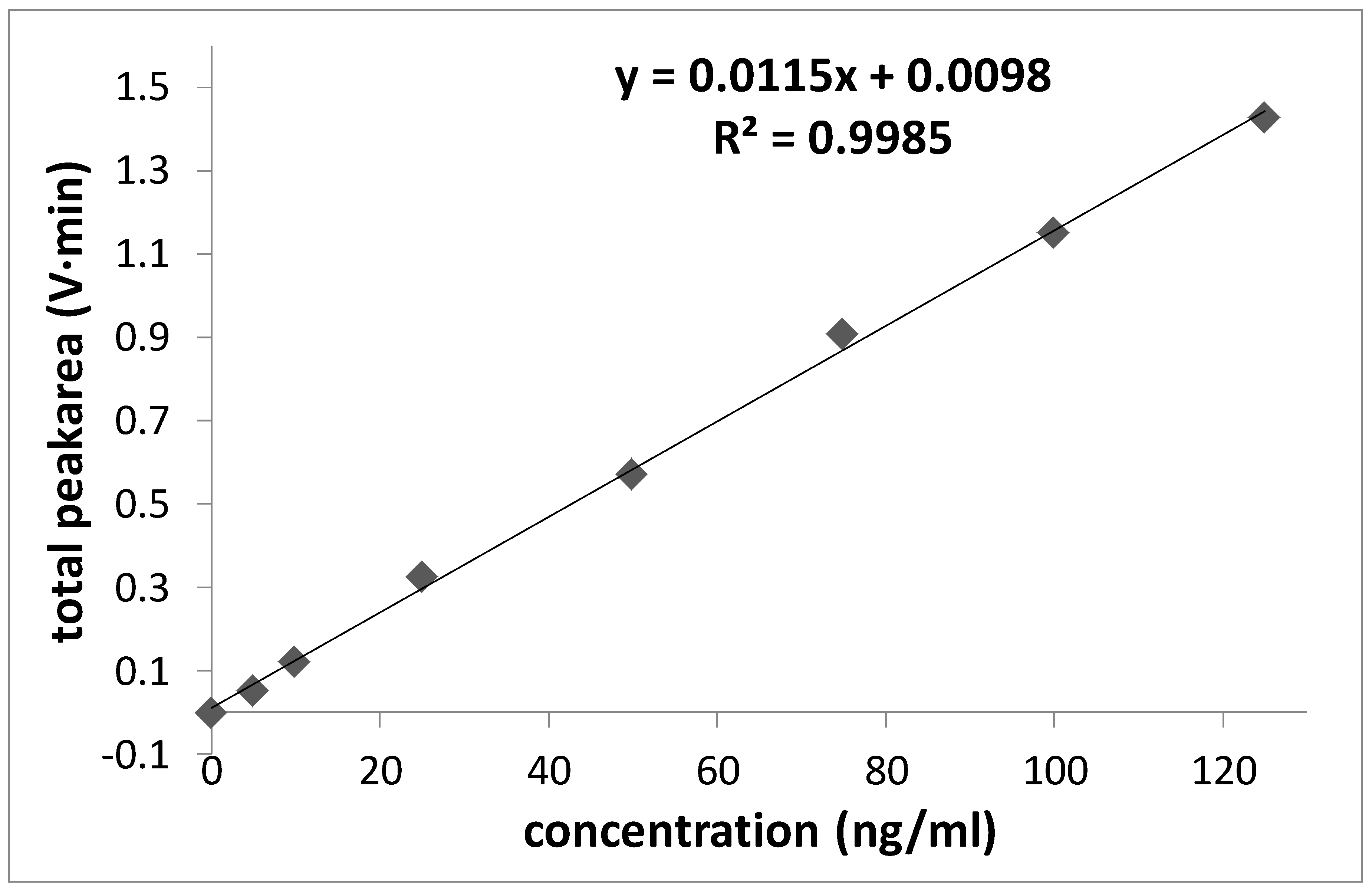 Applsci 09 00214 g004 Applsci 09 00214 g004