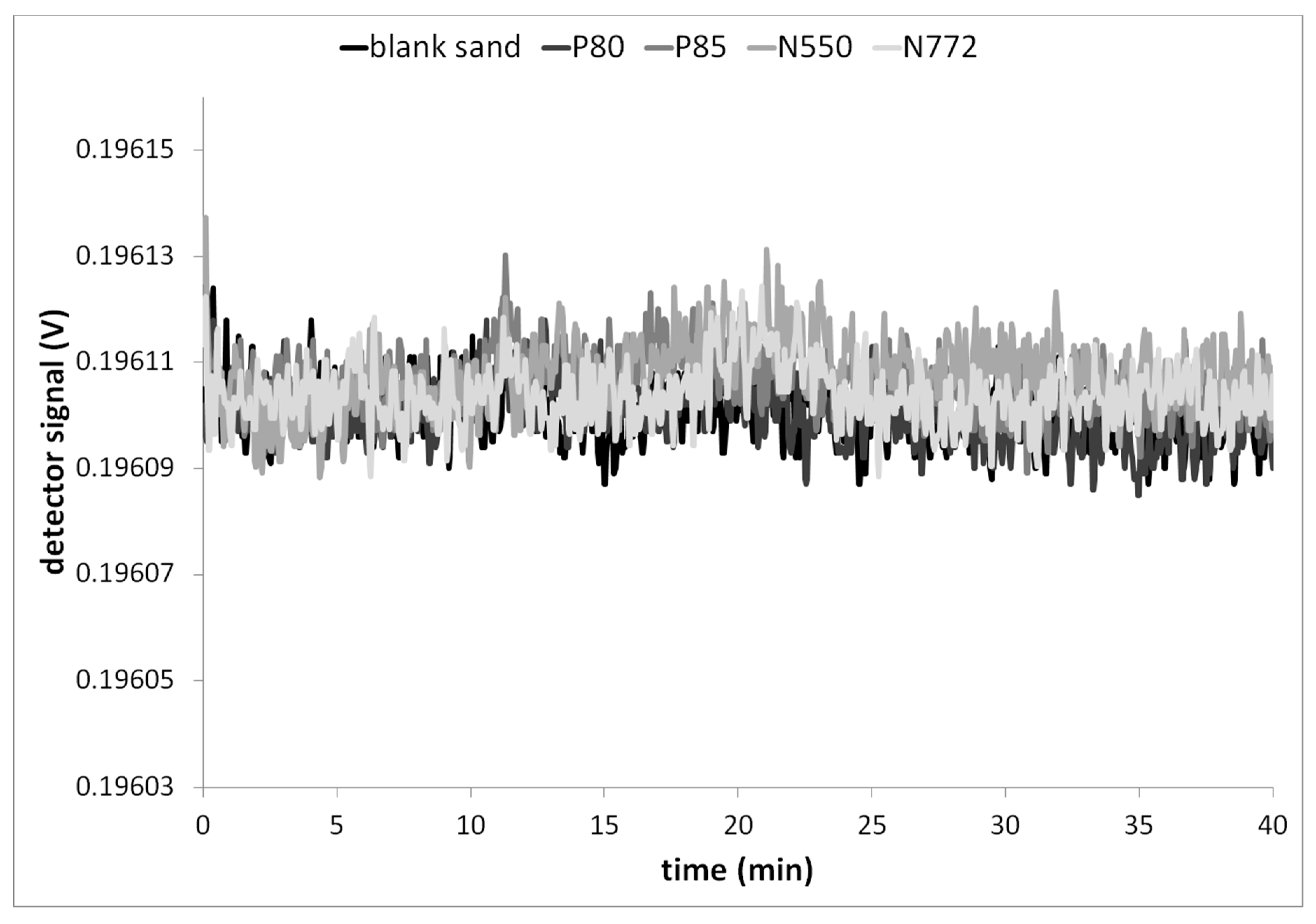 Applsci 09 00214 g007 Applsci 09 00214 g007