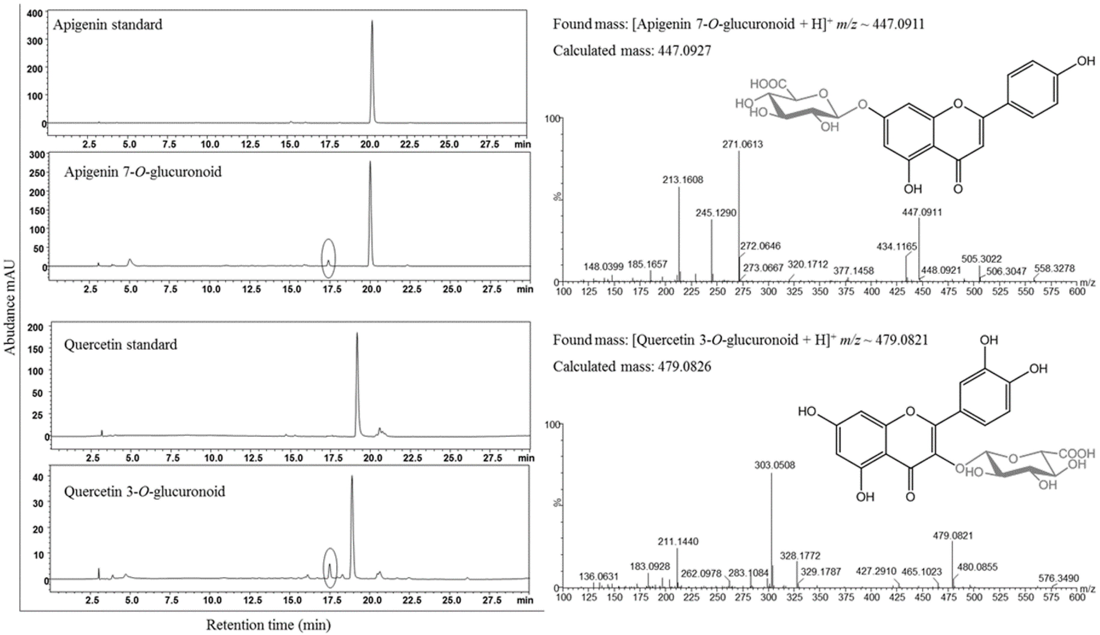 Applsci 09 00215 g003 Applsci 09 00215 g003