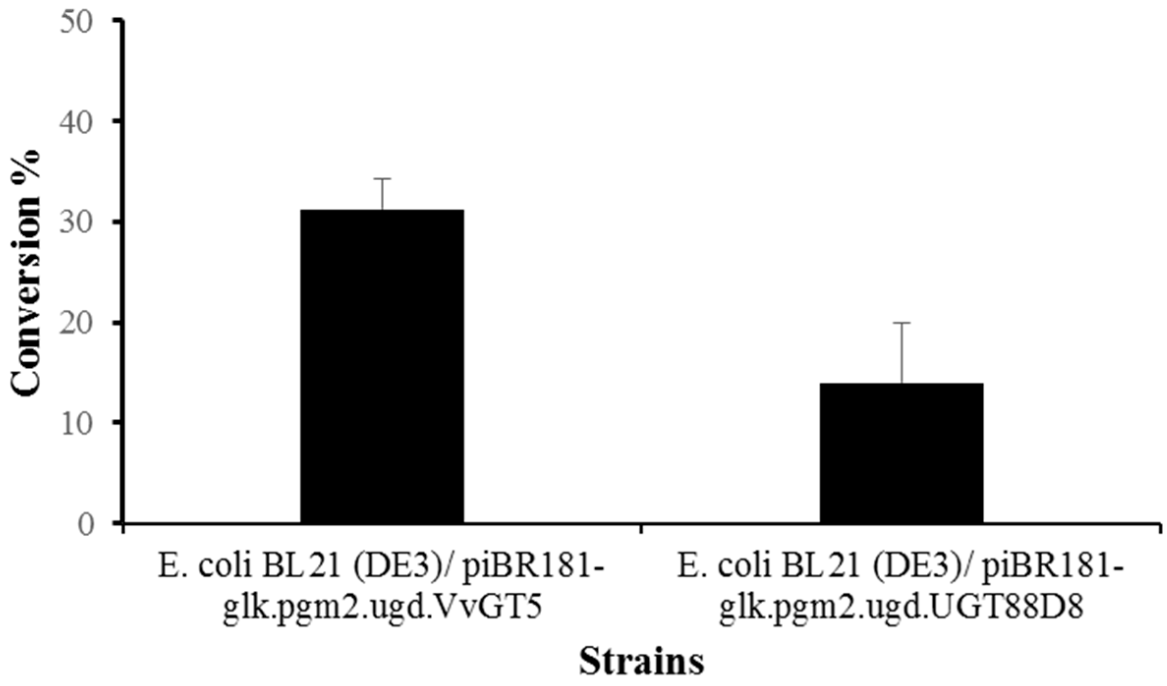 Applsci 09 00215 g004 Applsci 09 00215 g004