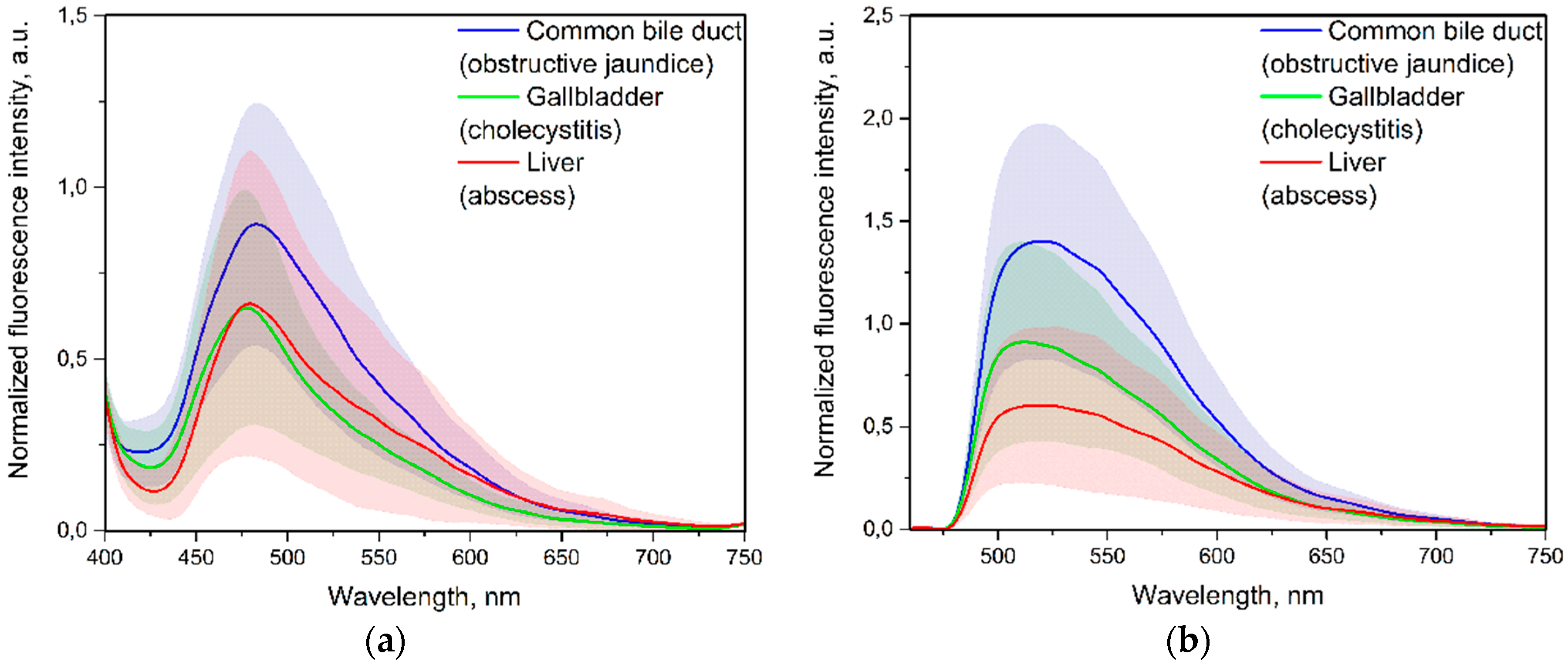 Applsci 09 00217 g002 Applsci 09 00217 g002