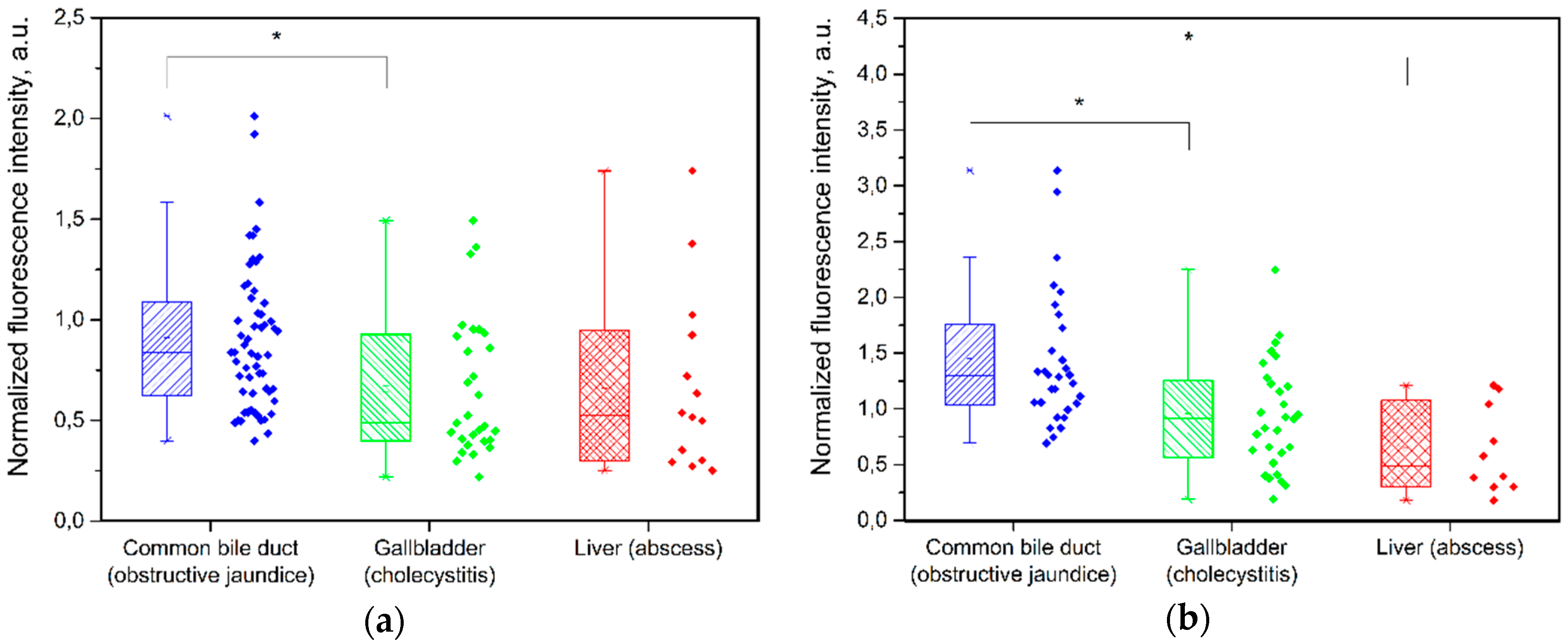 Applsci 09 00217 g003 Applsci 09 00217 g003