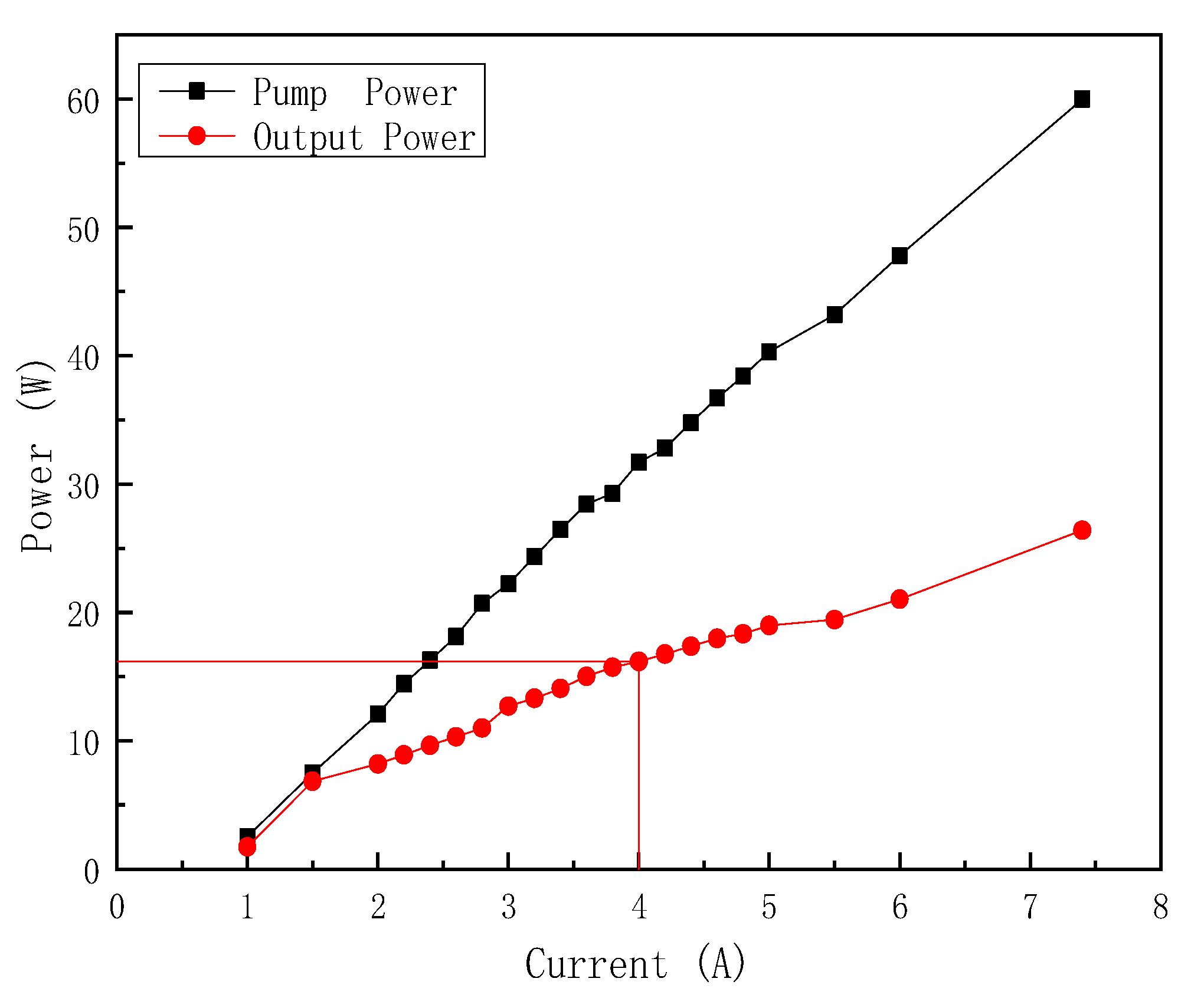 Applsci 09 00219 g002 550
