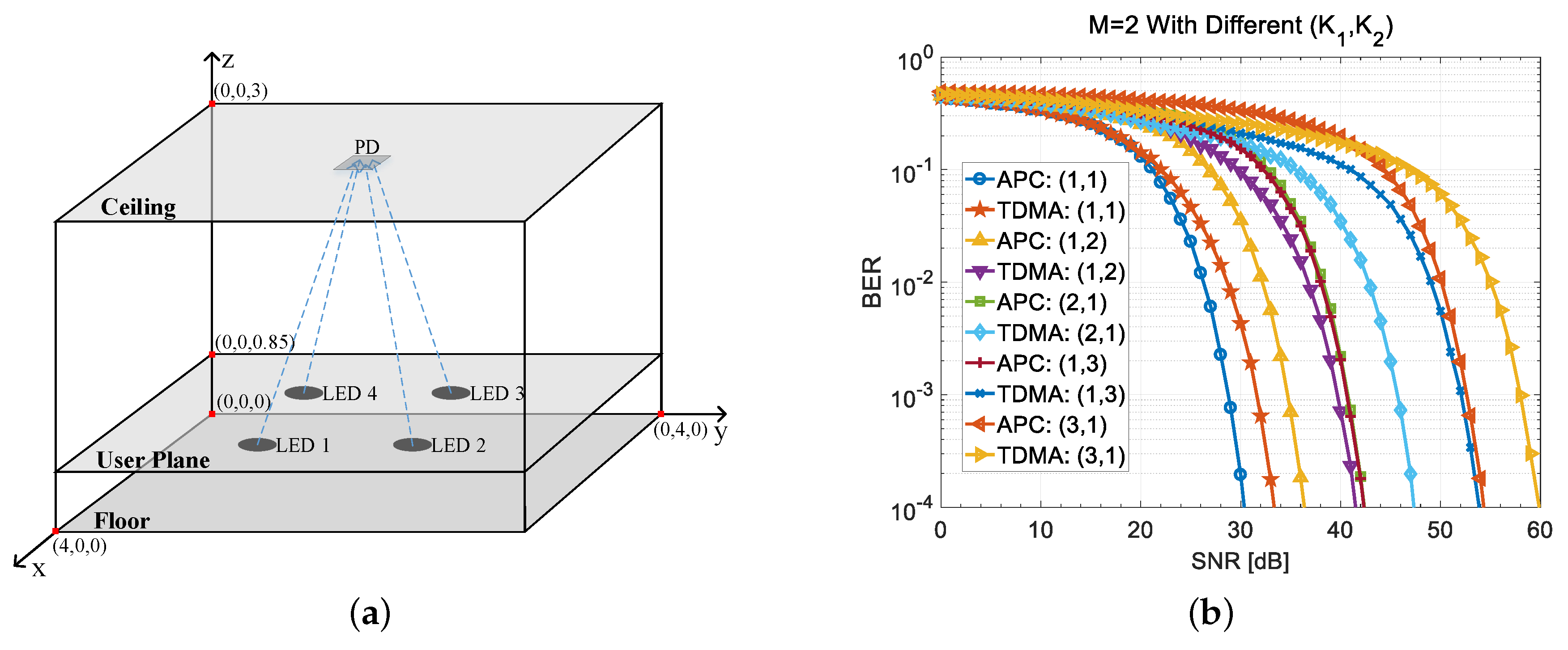Applsci 09 00220 g002 Applsci 09 00220 g002