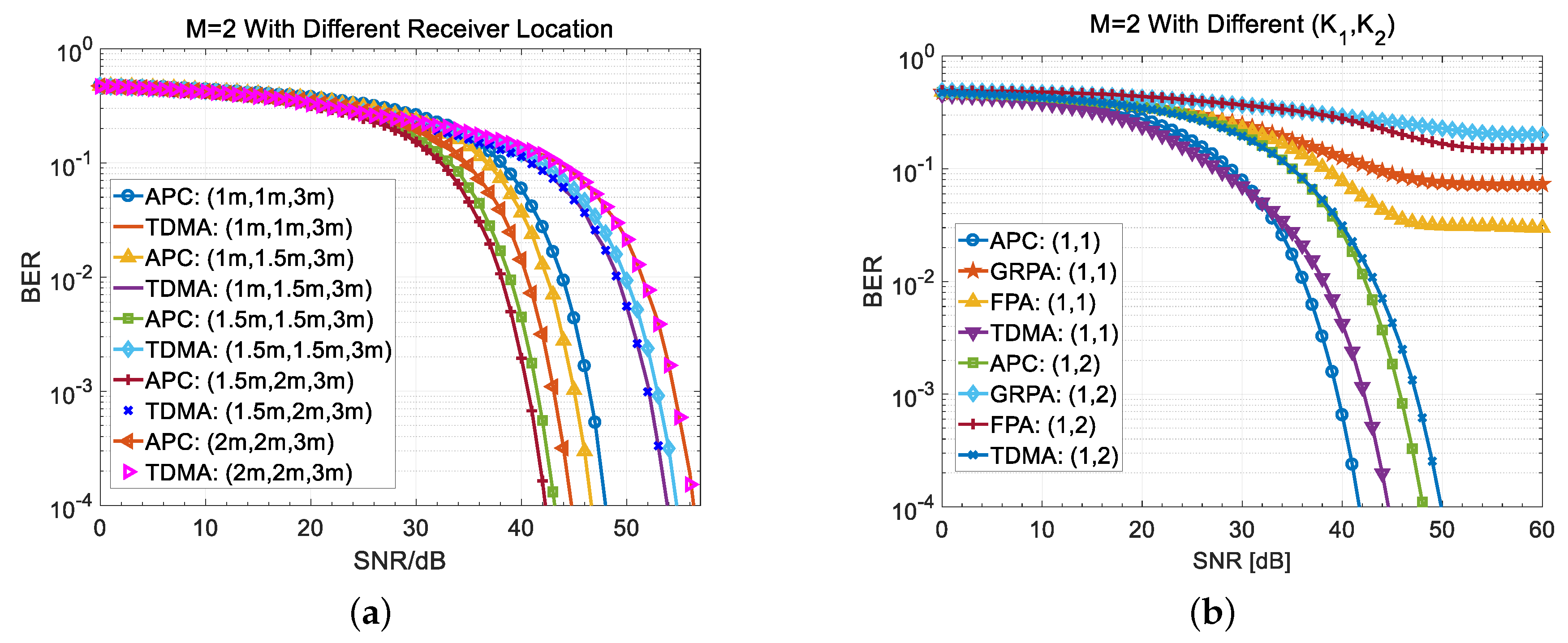 Applsci 09 00220 g004 Applsci 09 00220 g004