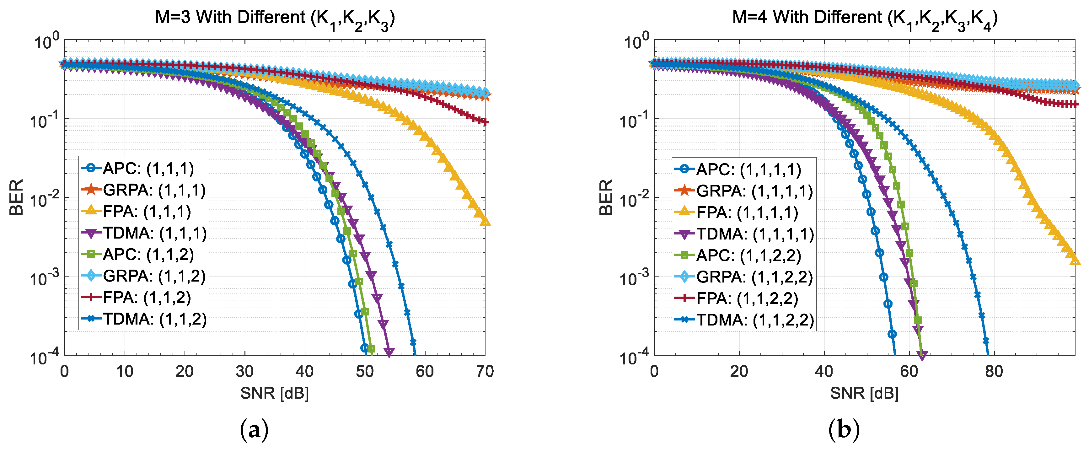 Applsci 09 00220 g005 Applsci 09 00220 g005