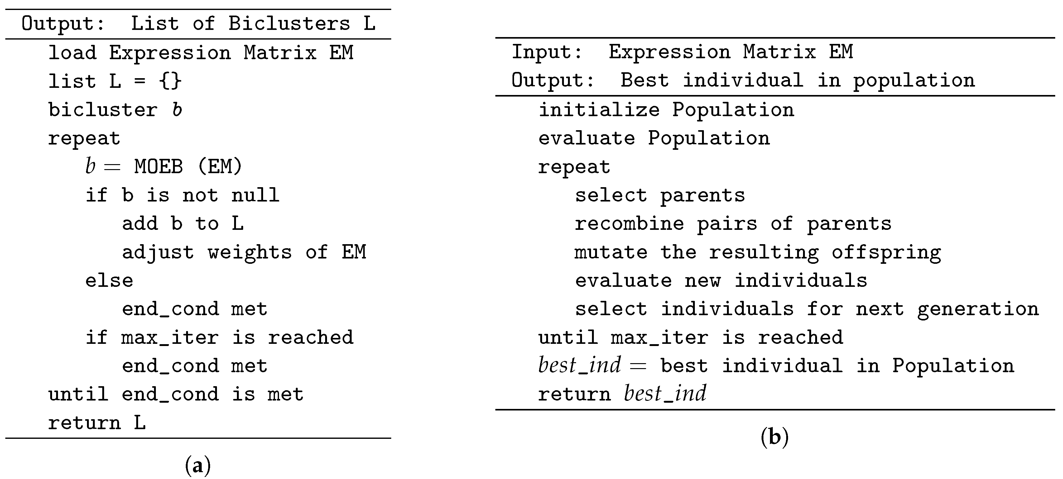 Applsci 09 00222 g001