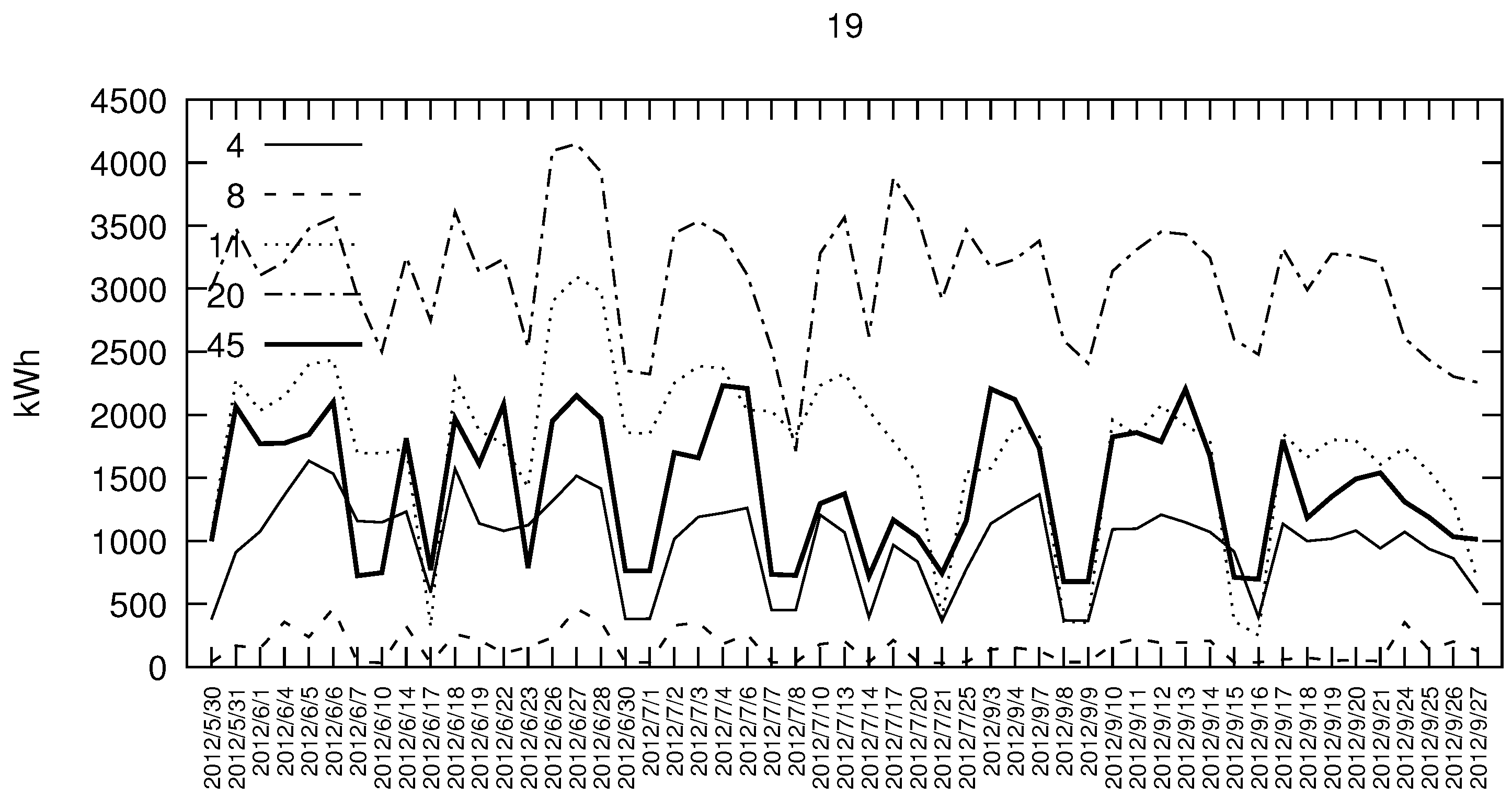 Applsci 09 00222 g003