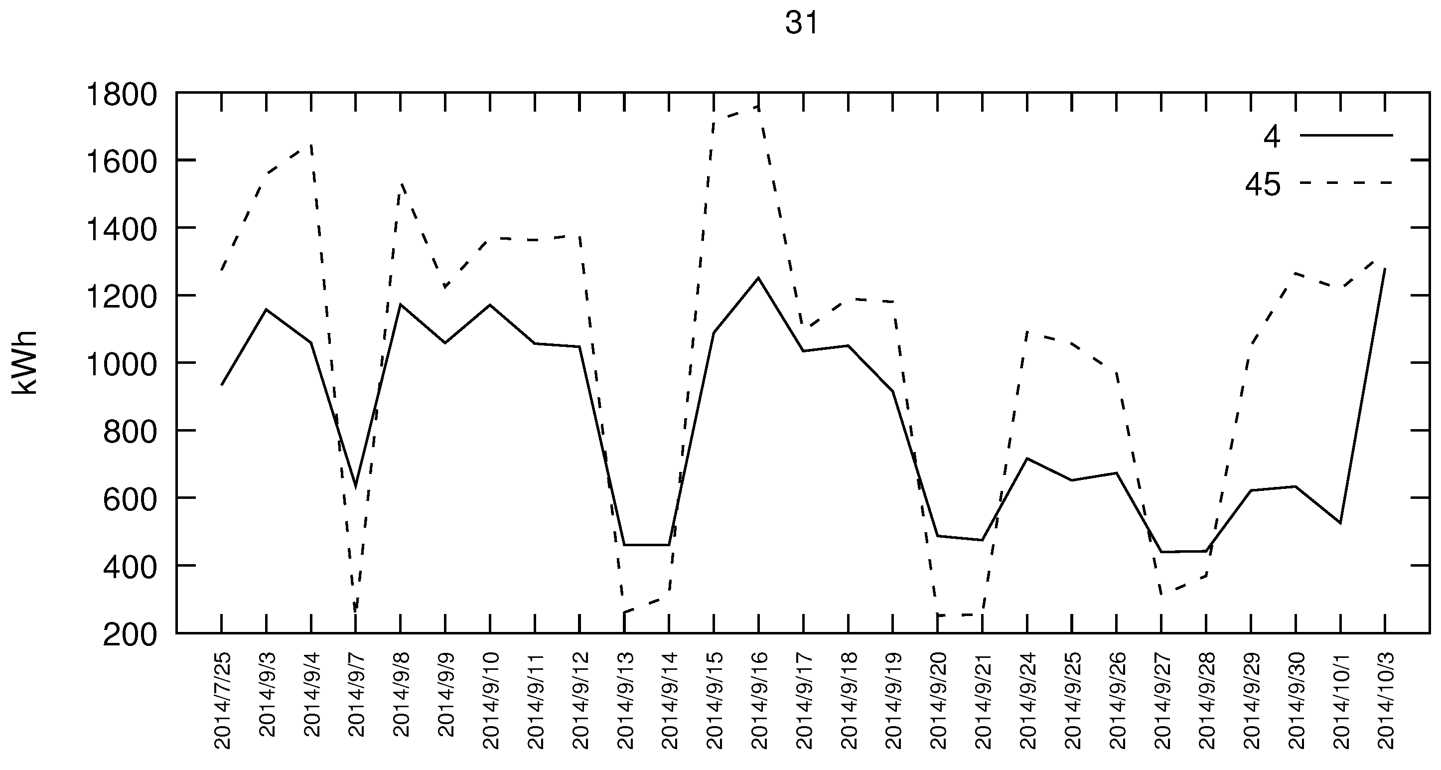 Applsci 09 00222 g004