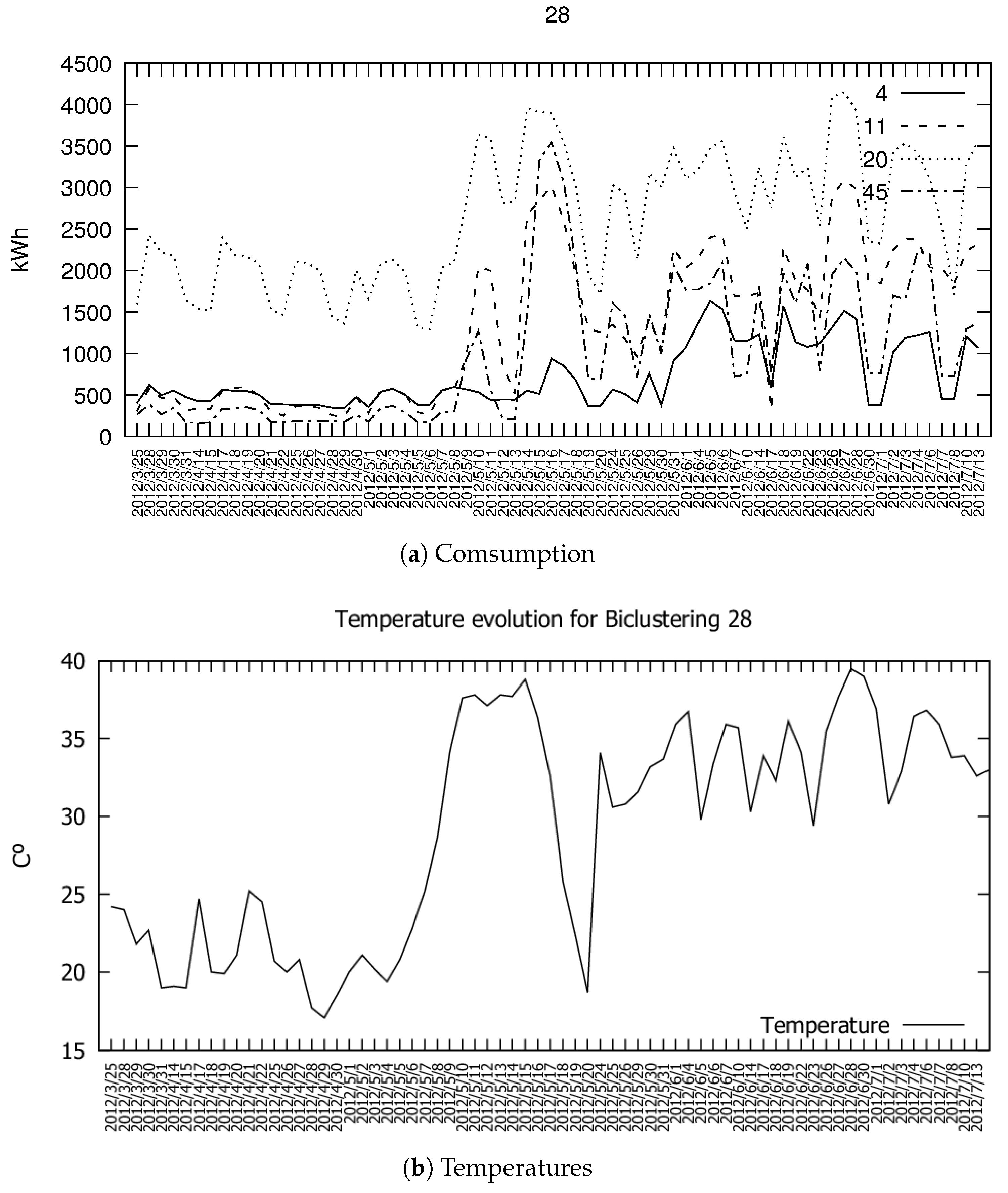 Applsci 09 00222 g006