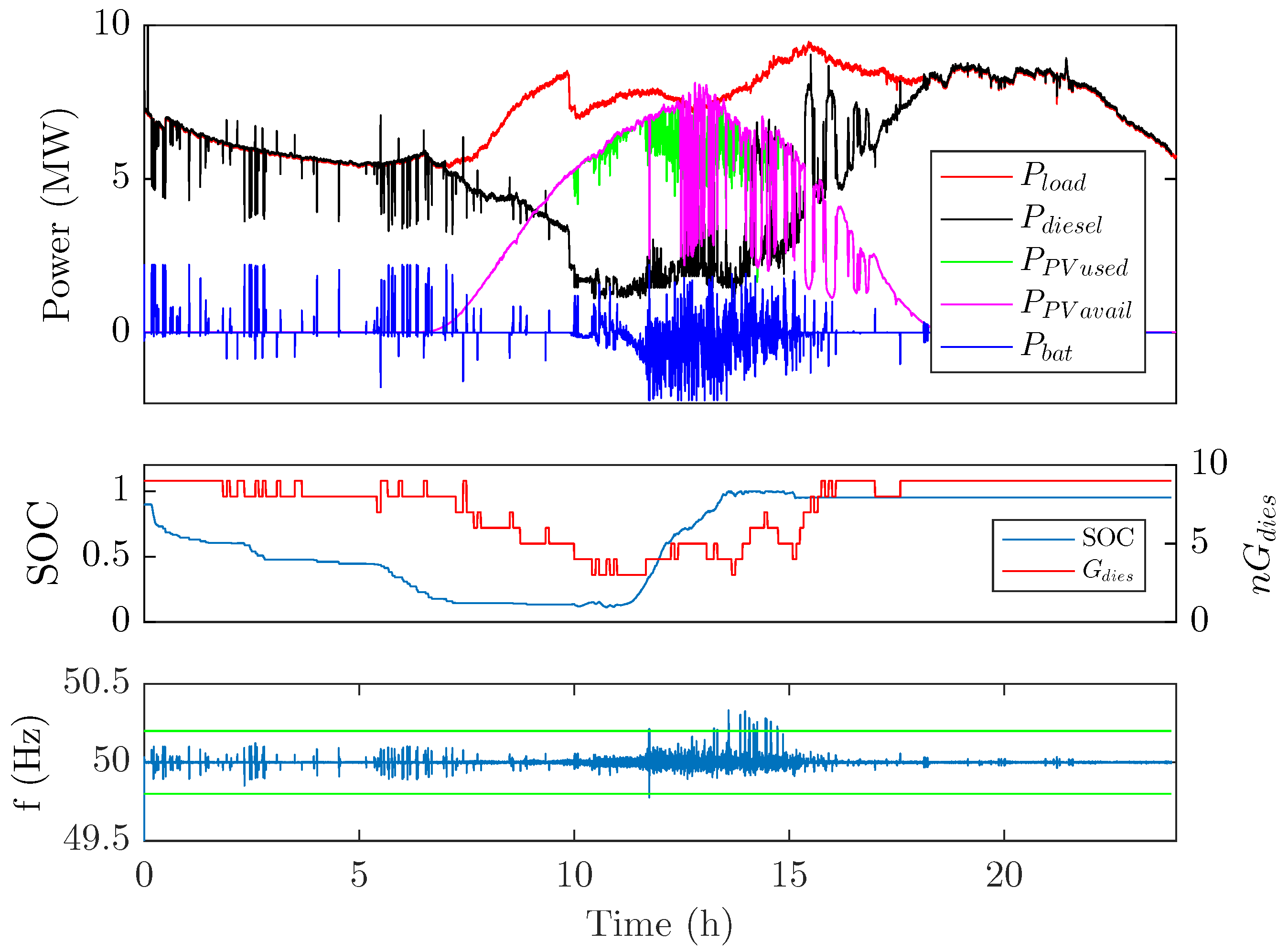Applsci 09 00223 g006 Applsci 09 00223 g006