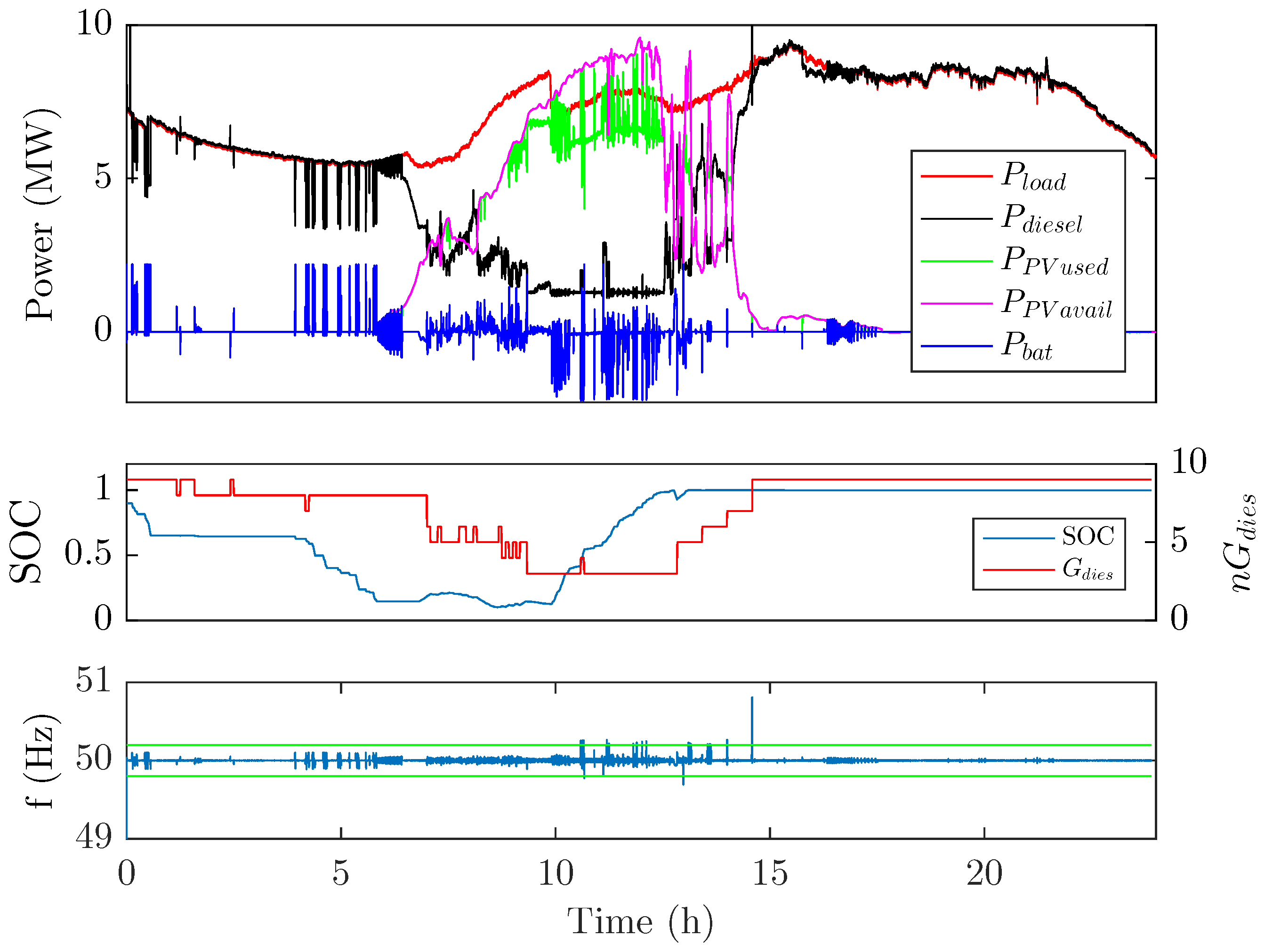 Applsci 09 00223 g007 Applsci 09 00223 g007