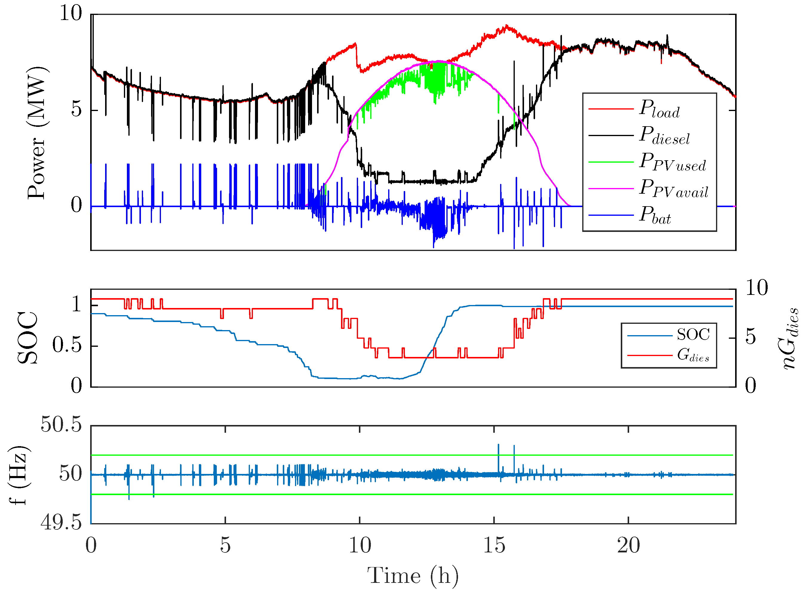 Applsci 09 00223 g008 Applsci 09 00223 g008