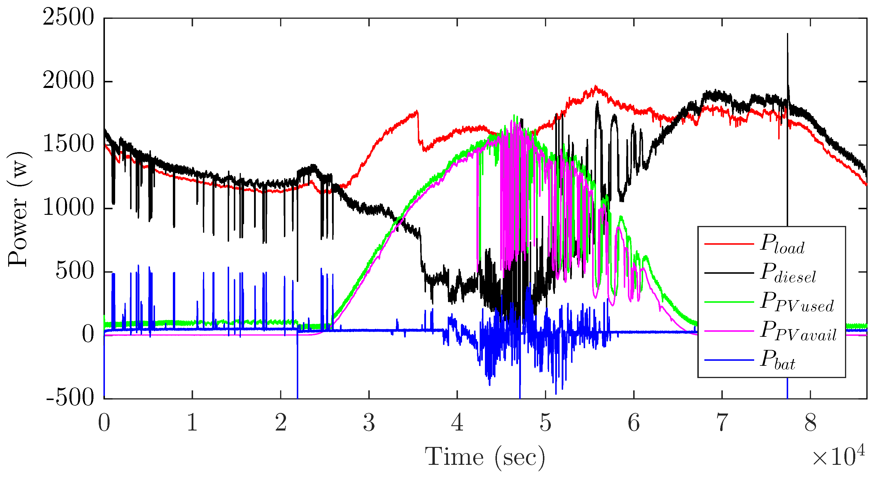 Applsci 09 00223 g010 Applsci 09 00223 g010
