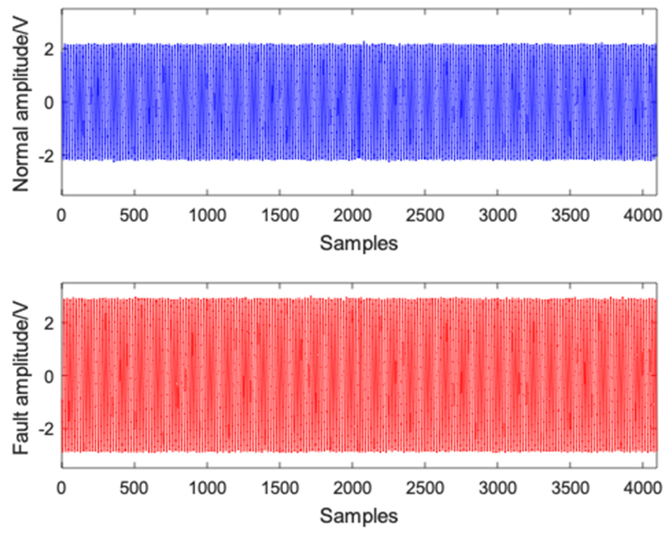 Applsci 09 00224 g002 Applsci 09 00224 g002