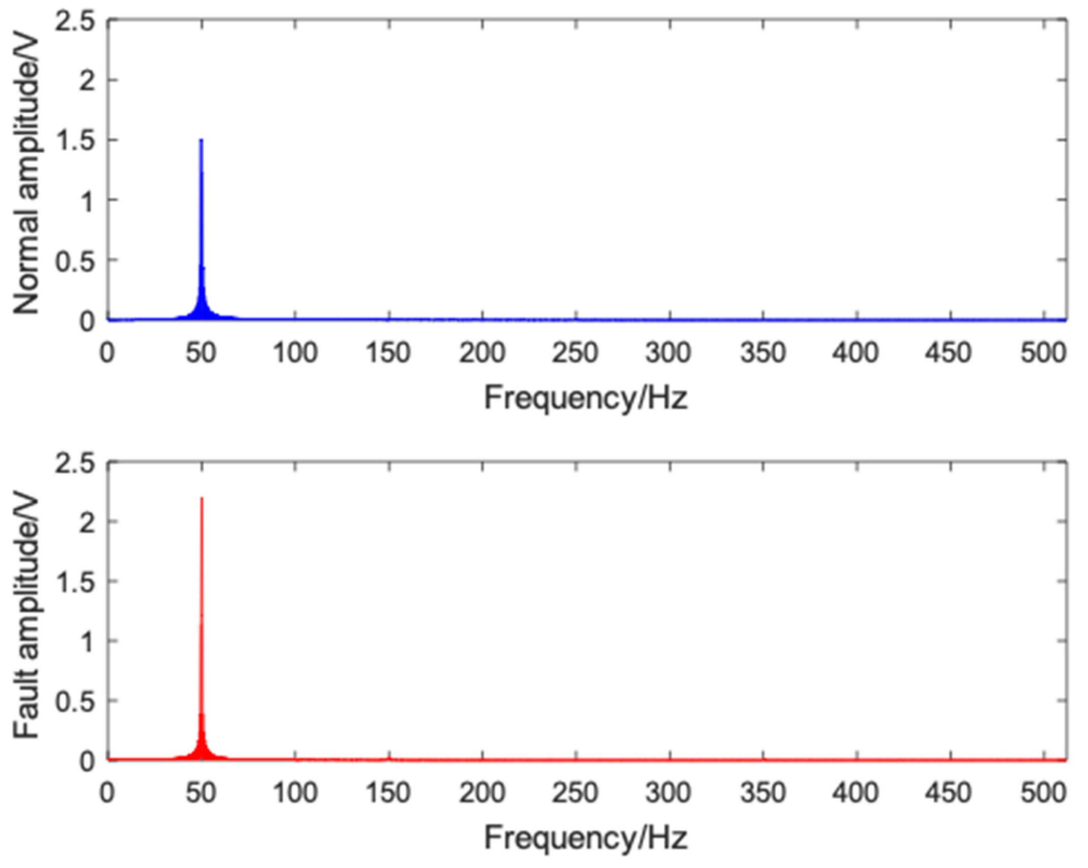 Applsci 09 00224 g003 Applsci 09 00224 g003