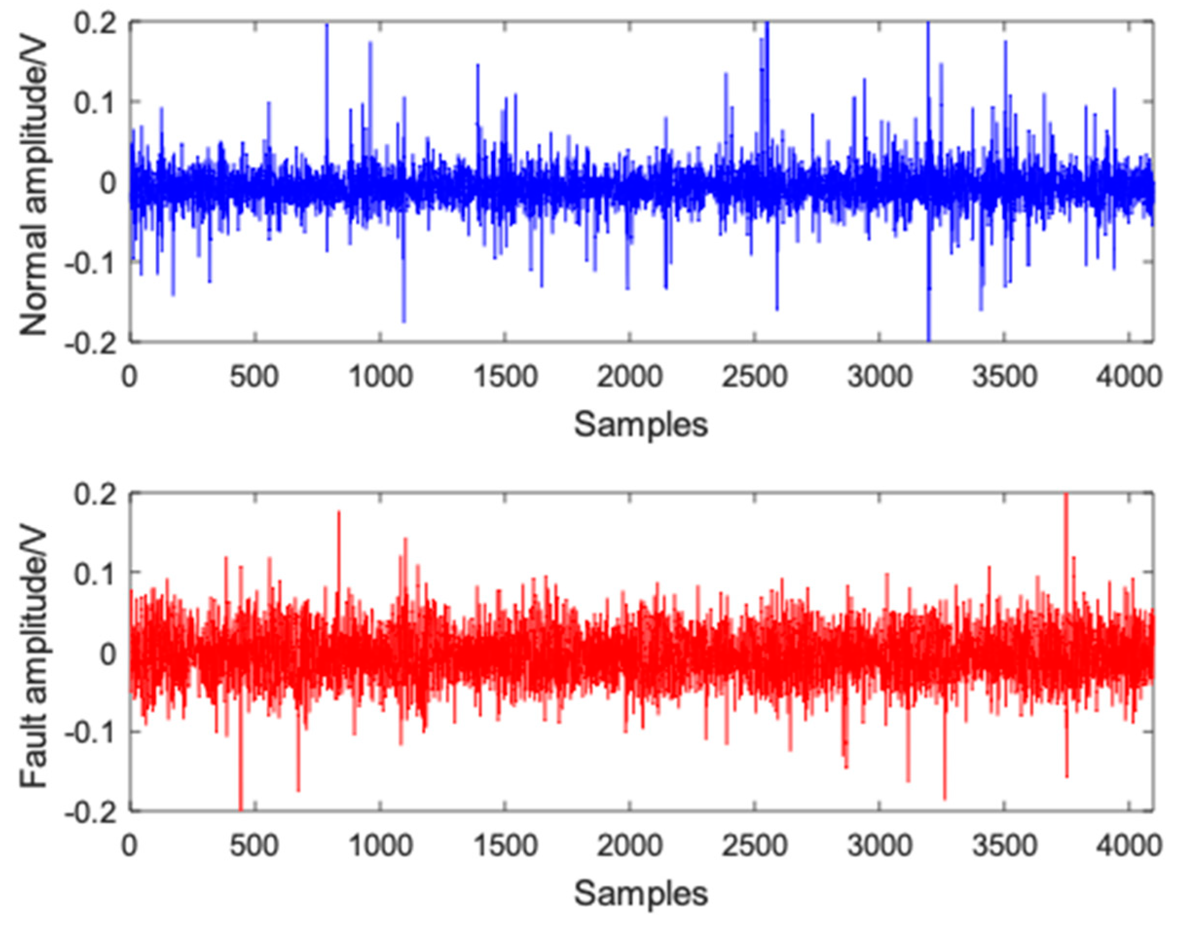 Applsci 09 00224 g004 Applsci 09 00224 g004