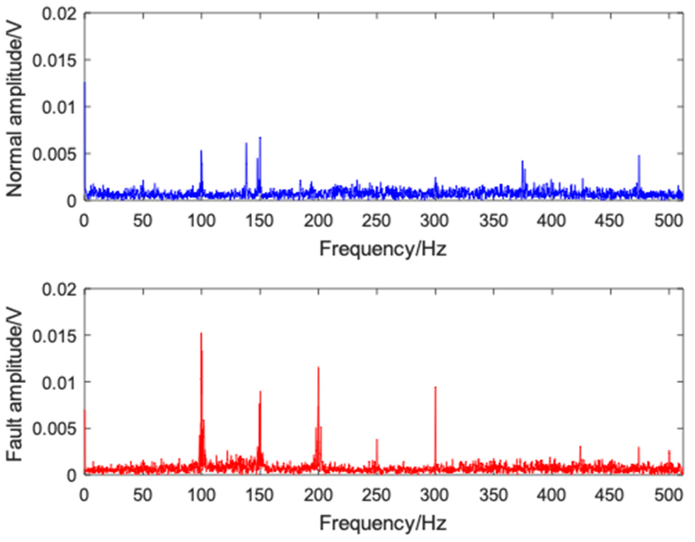 Applsci 09 00224 g005 Applsci 09 00224 g005