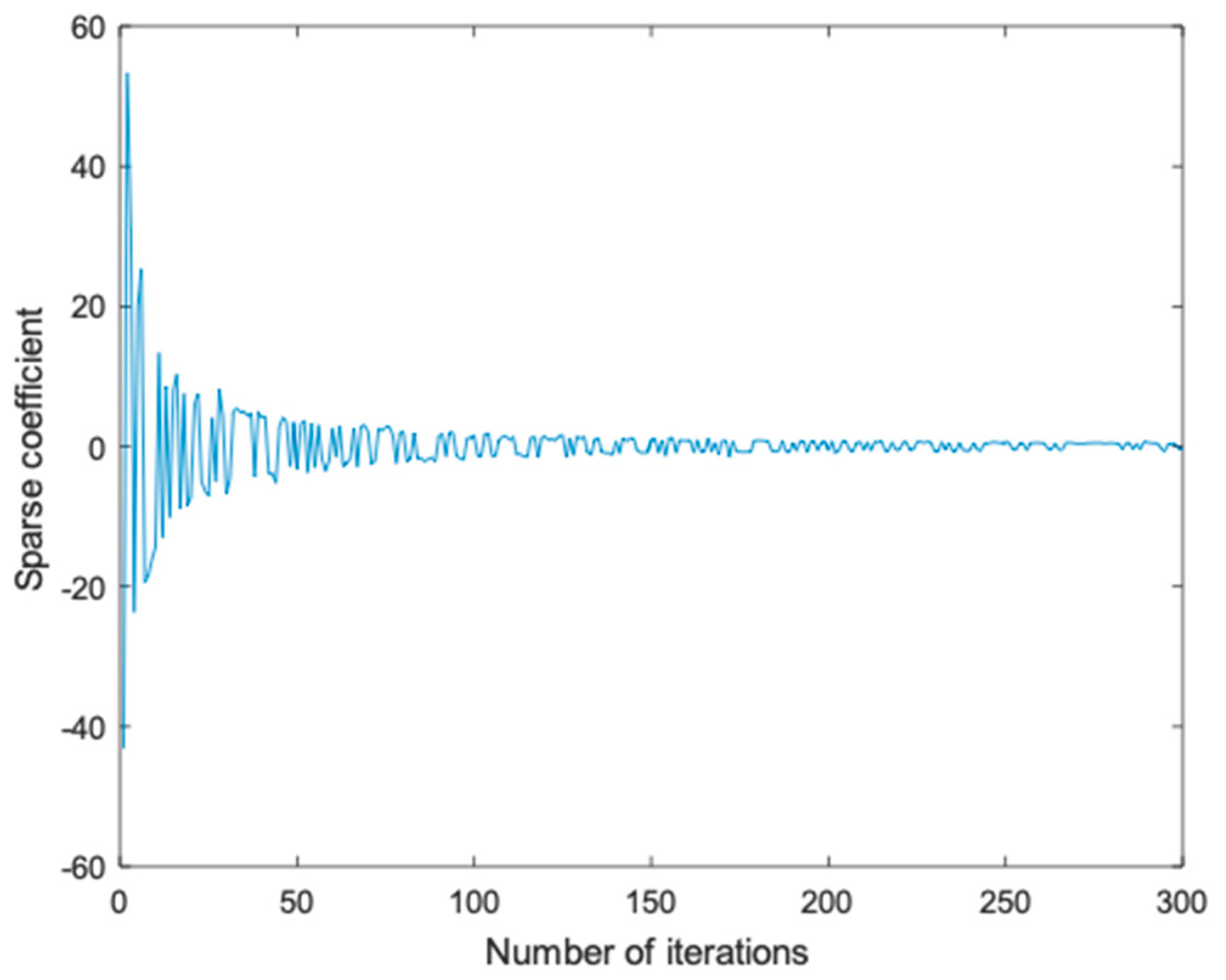 Applsci 09 00224 g006 Applsci 09 00224 g006