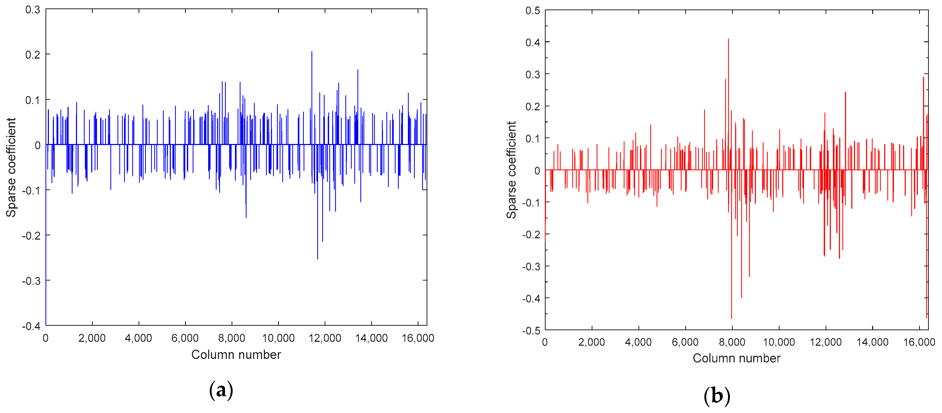 Applsci 09 00224 g008 Applsci 09 00224 g008