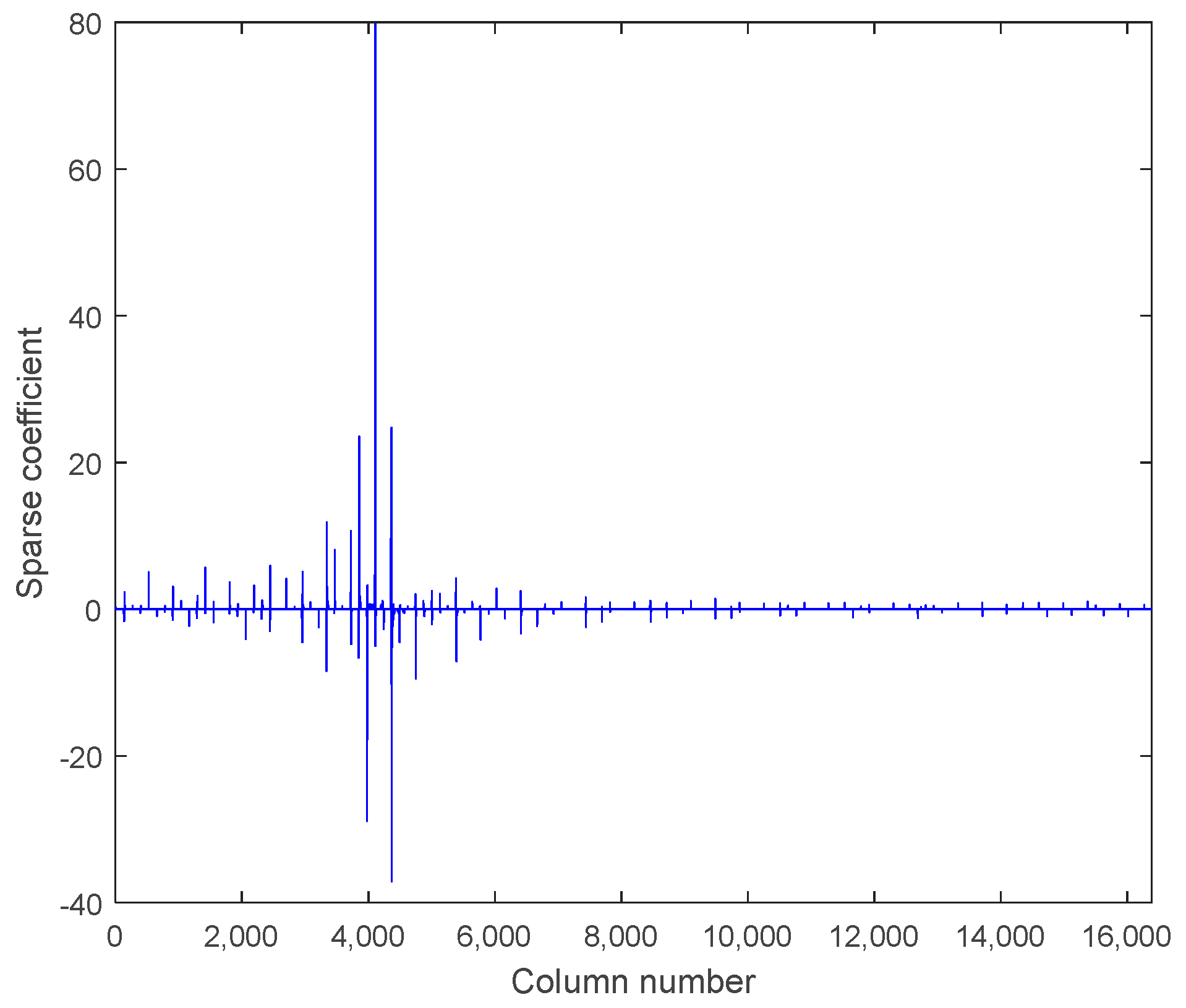 Applsci 09 00224 g009 Applsci 09 00224 g009