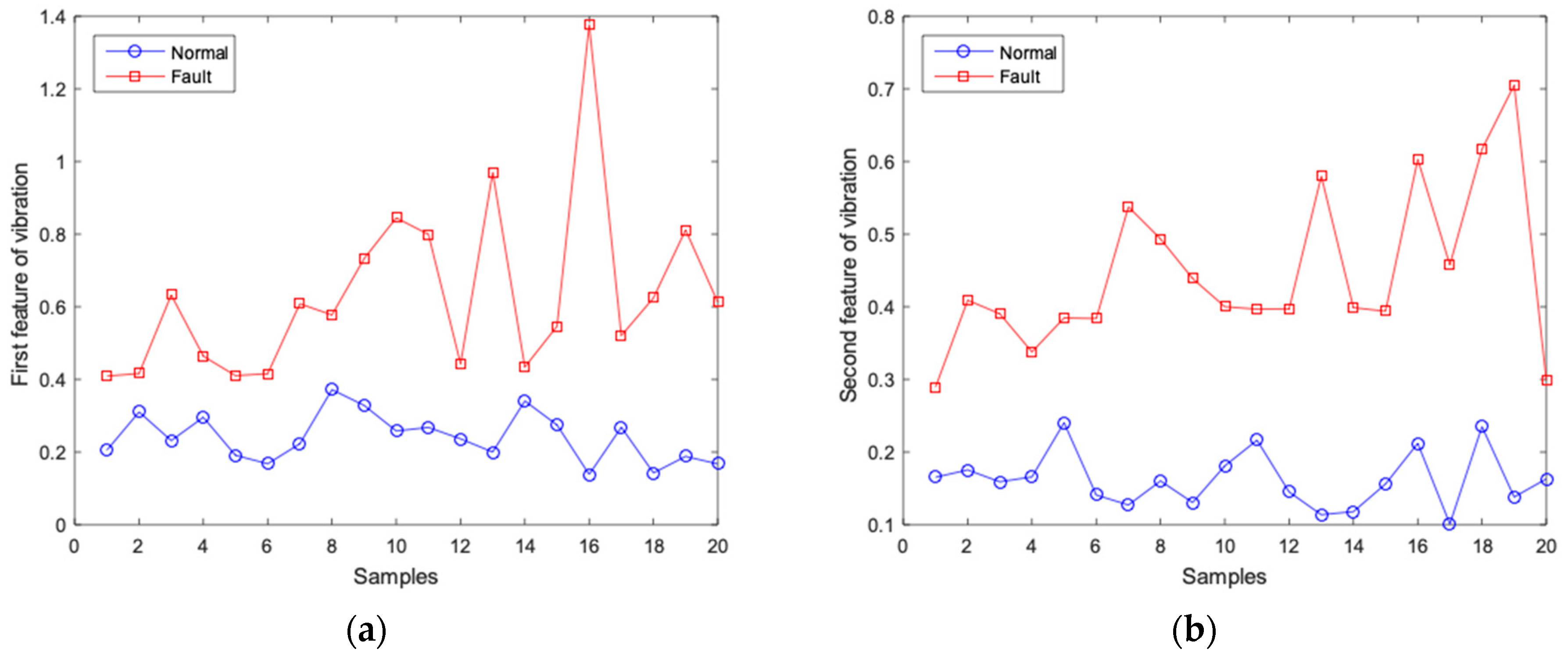 Applsci 09 00224 g011 Applsci 09 00224 g011