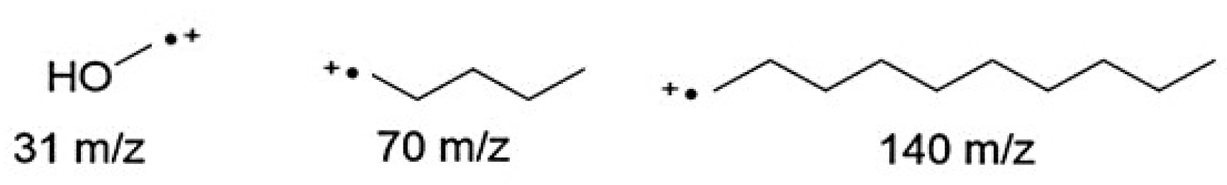 Applsci 09 00225 g002