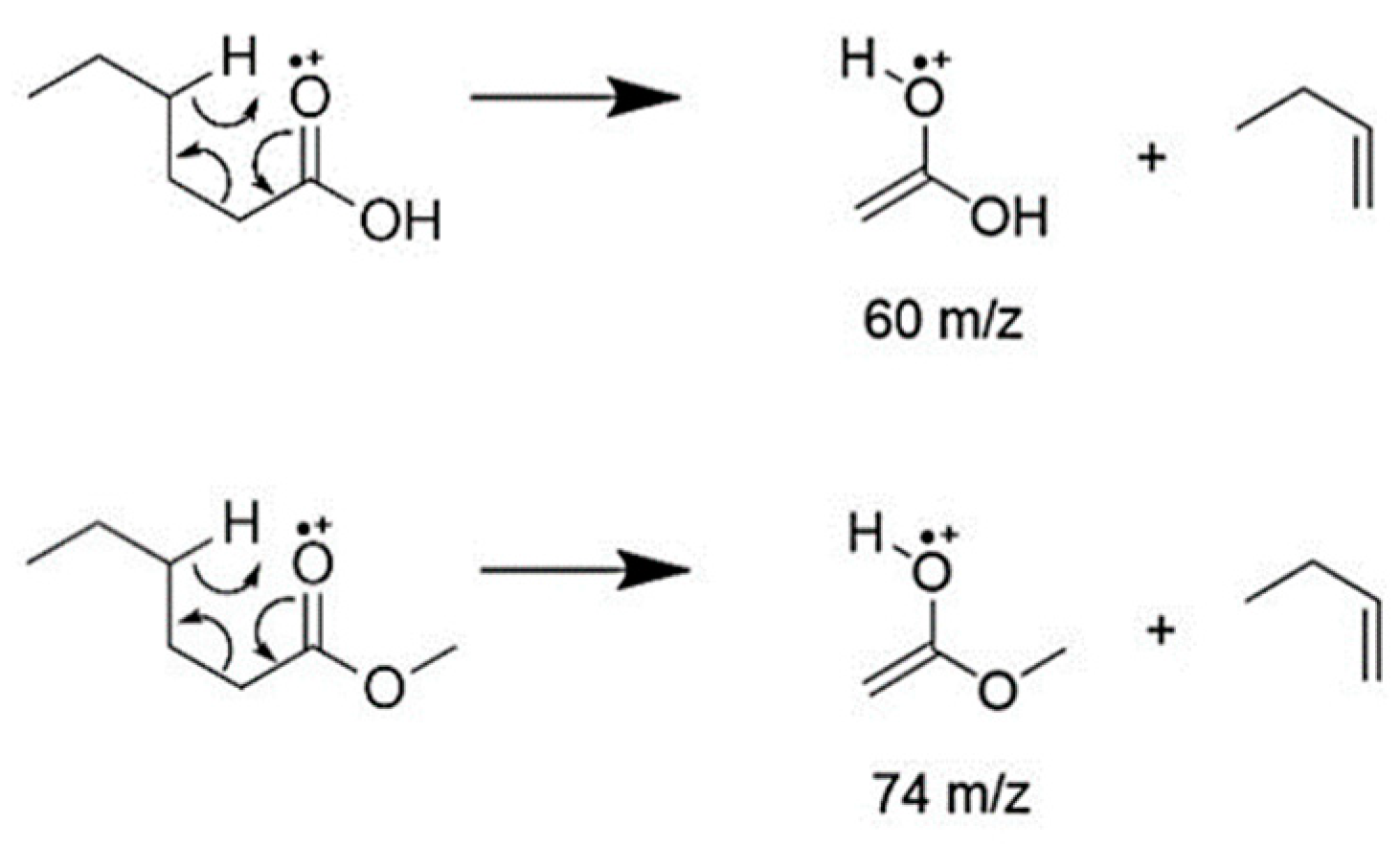 Applsci 09 00225 g003
