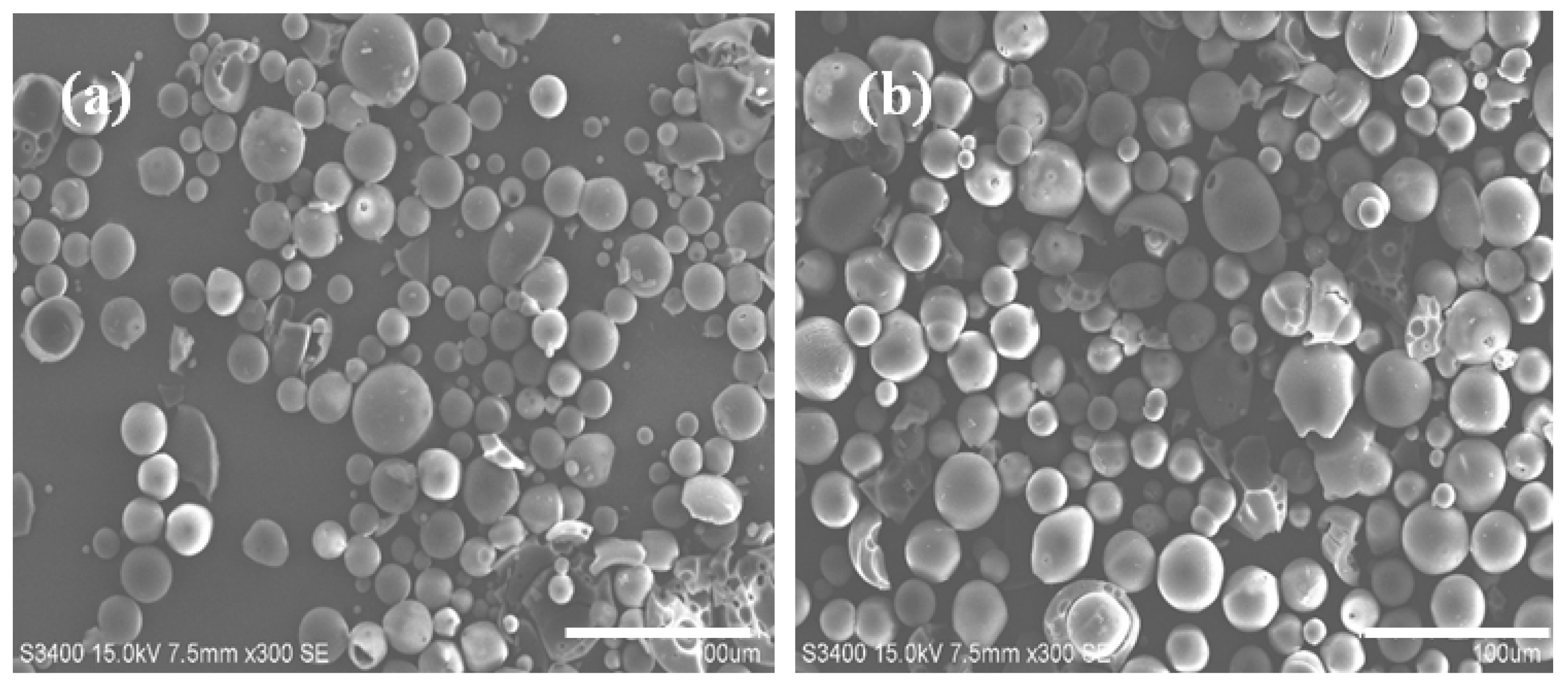 Hollow Microspheres