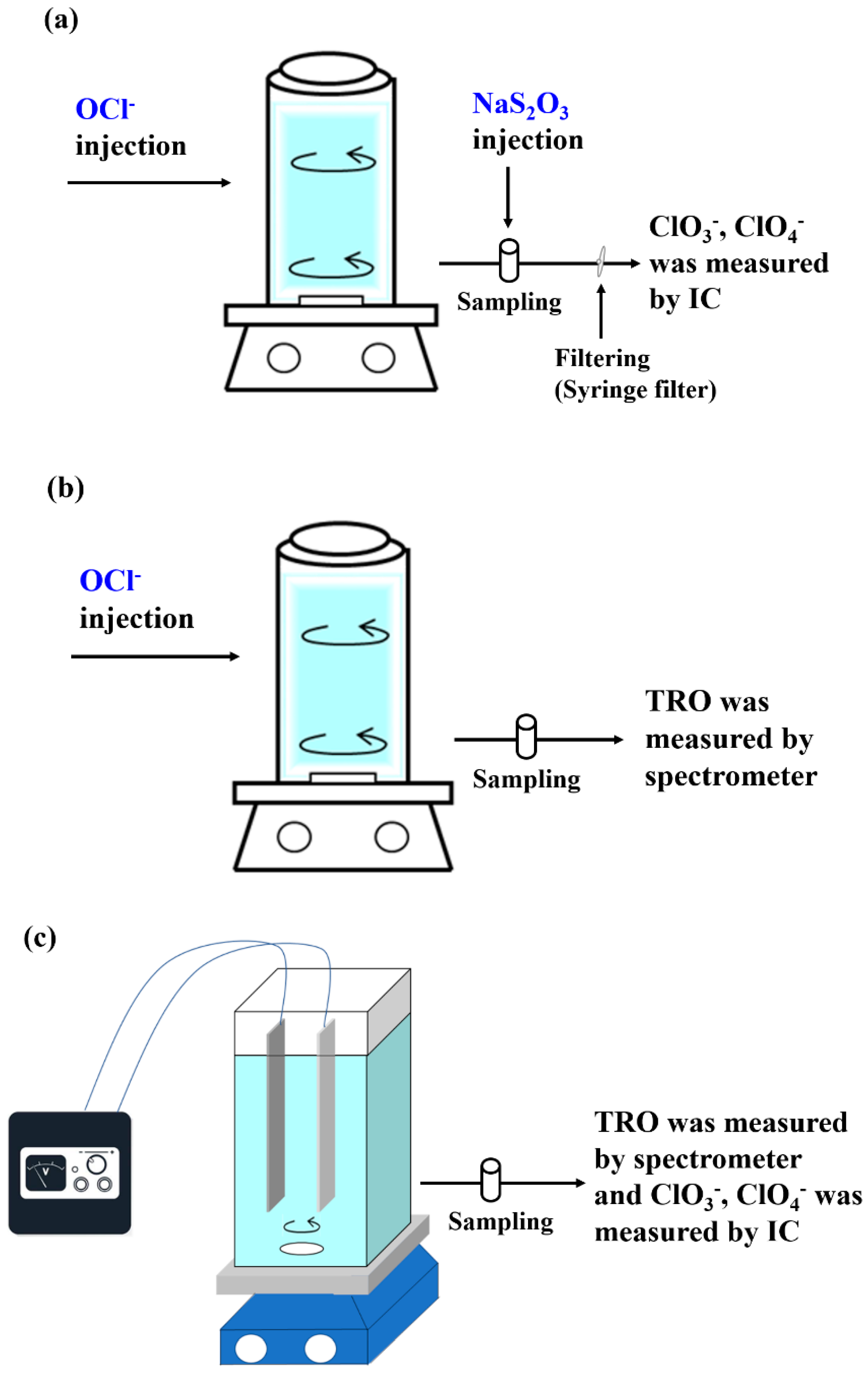 Applsci 09 00229 g001 Applsci 09 00229 g001