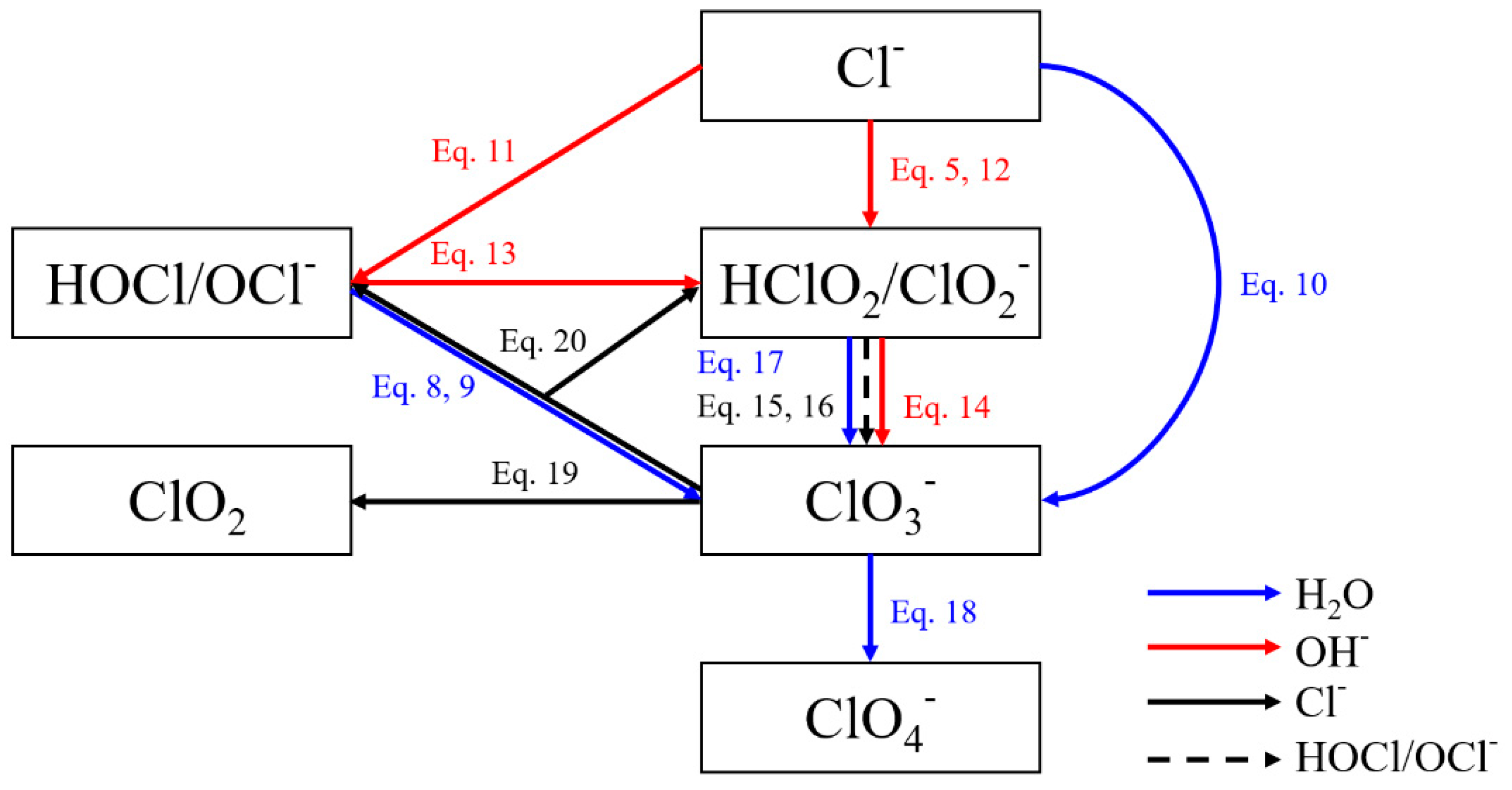 Applsci 09 00229 g004 Applsci 09 00229 g004