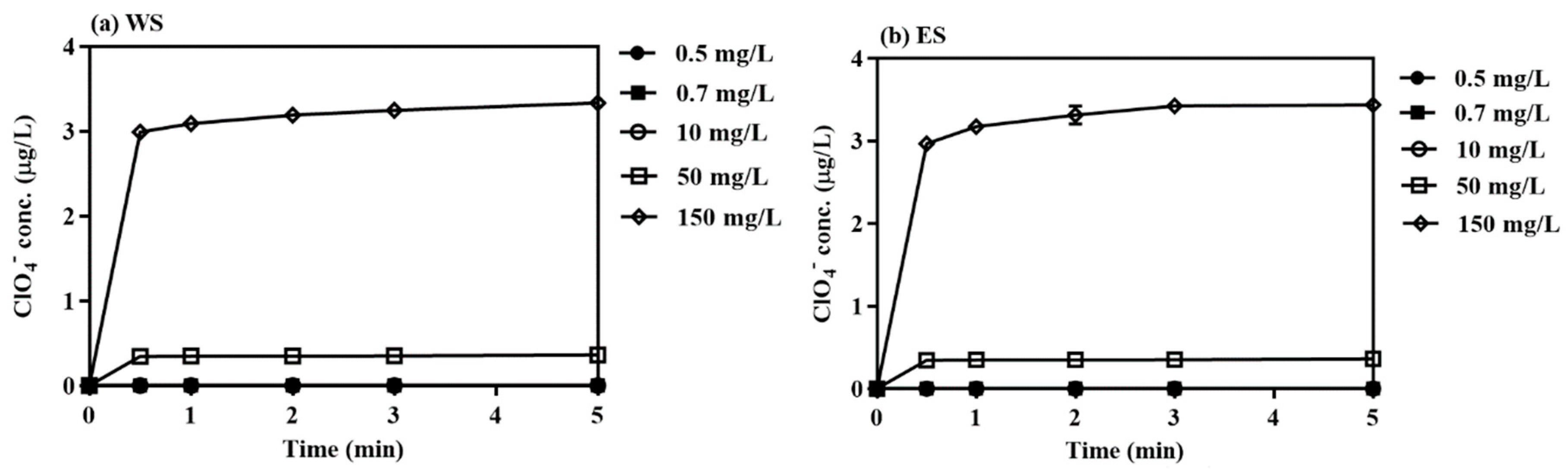 Applsci 09 00229 g006 Applsci 09 00229 g006