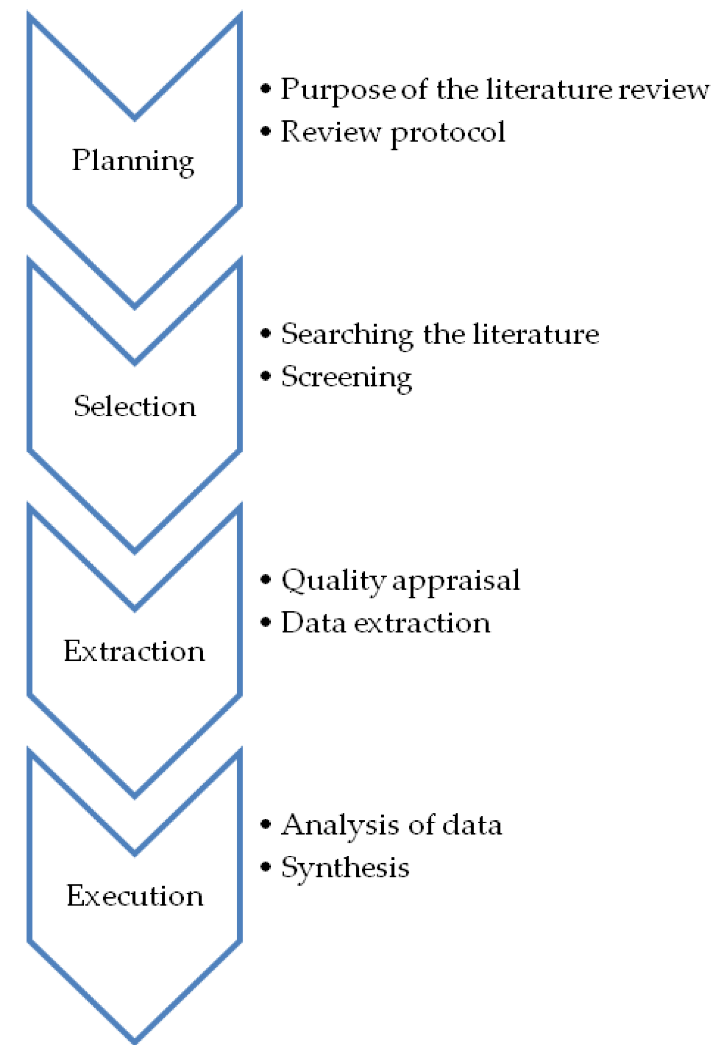 Applsci 09 00233 g001