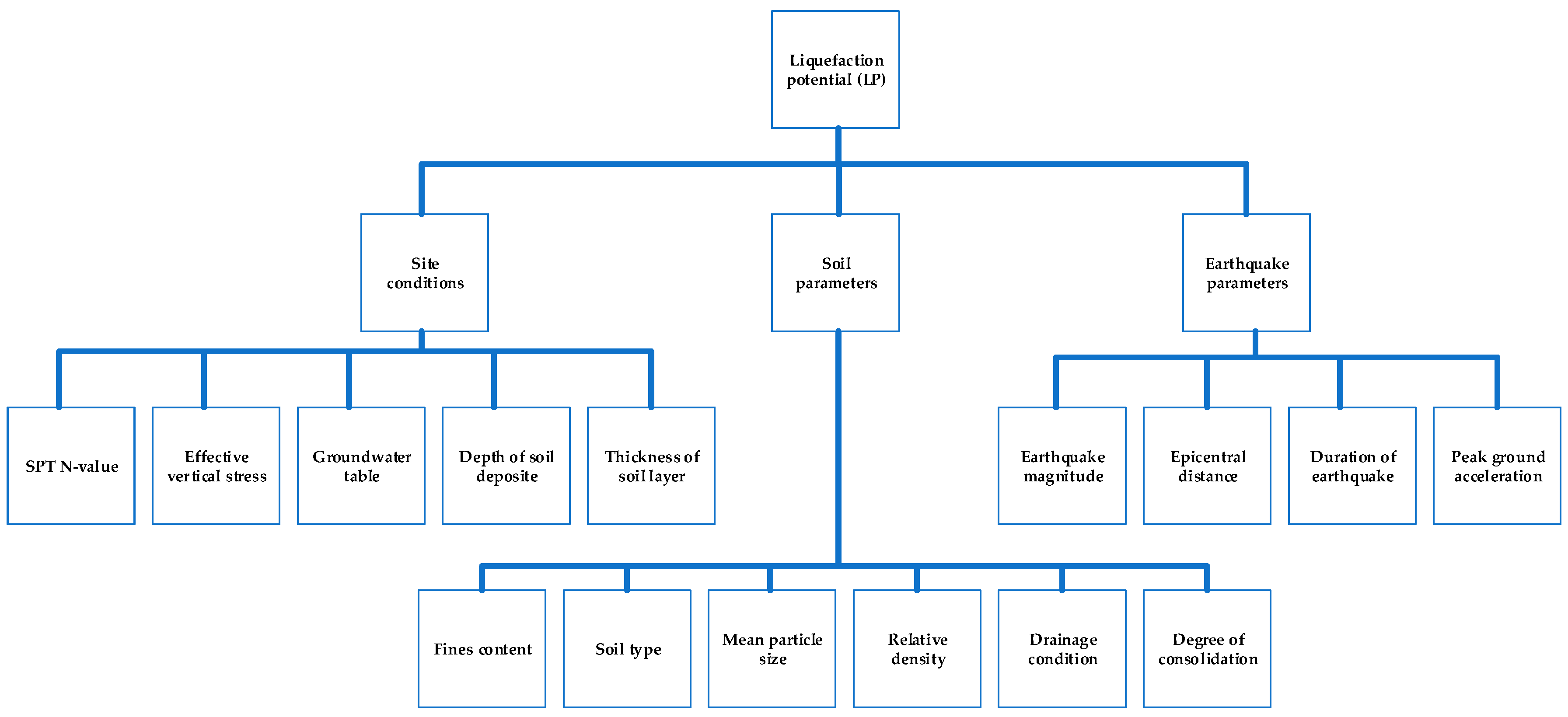 Applsci 09 00233 g002