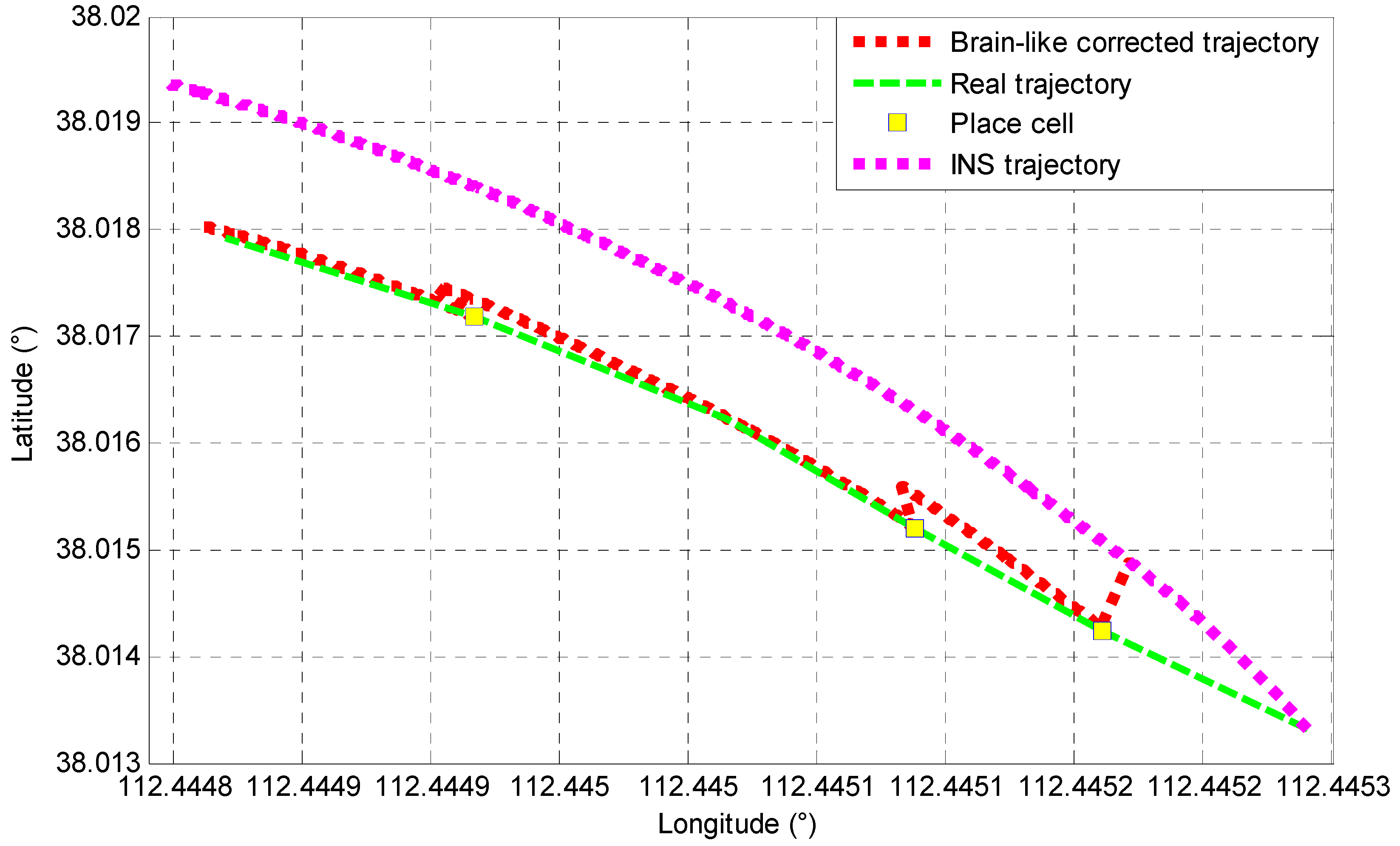 Applsci 09 00234 g011 Applsci 09 00234 g011