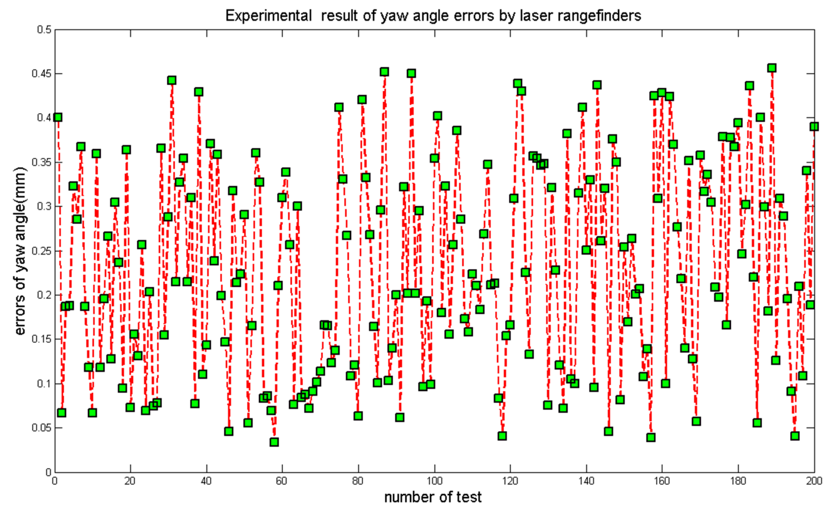 Applsci 09 00237 g012
