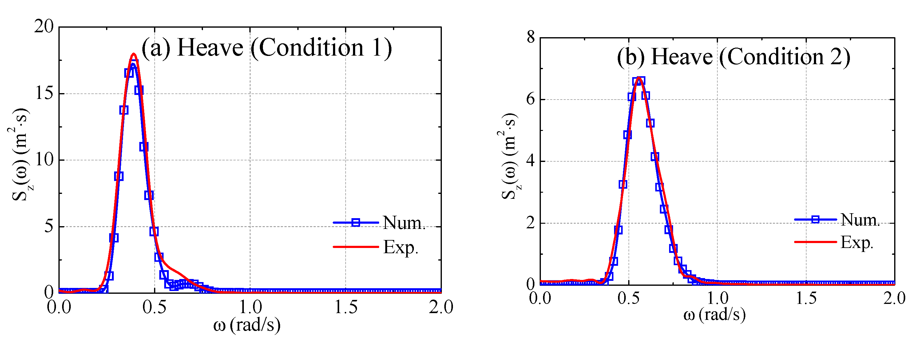Applsci 09 00240 g007 Applsci 09 00240 g007