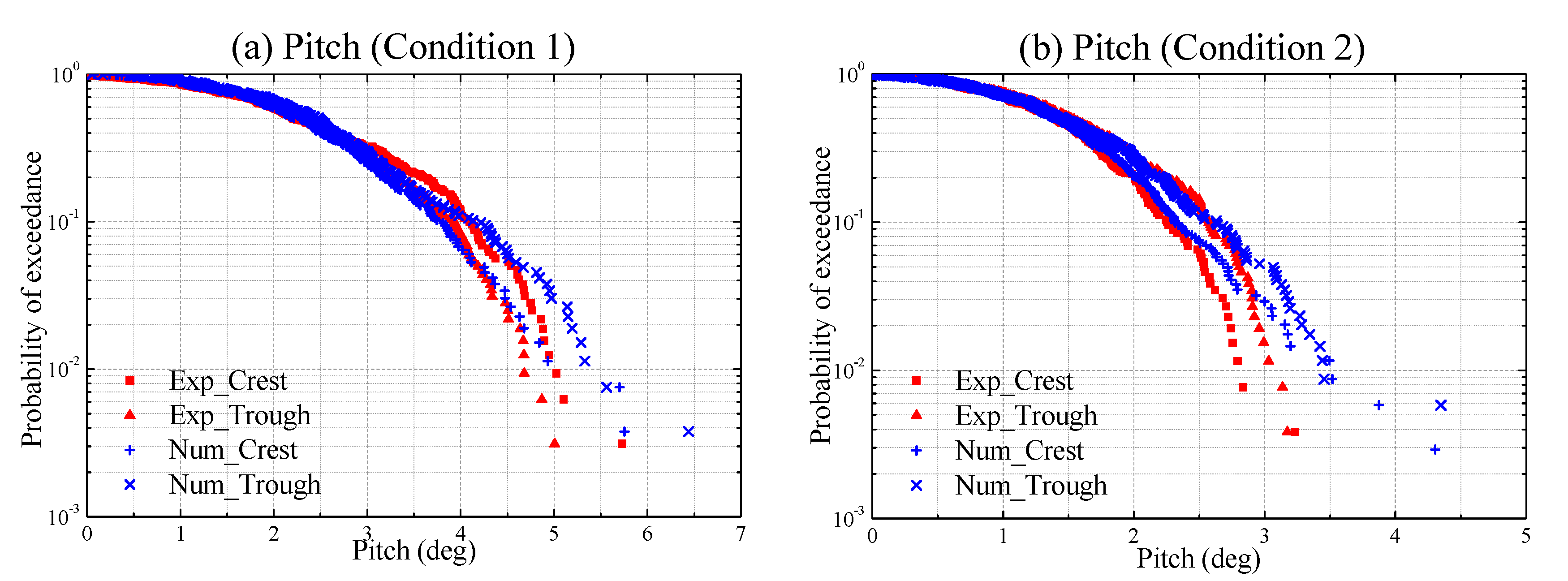 Applsci 09 00240 g011 Applsci 09 00240 g011
