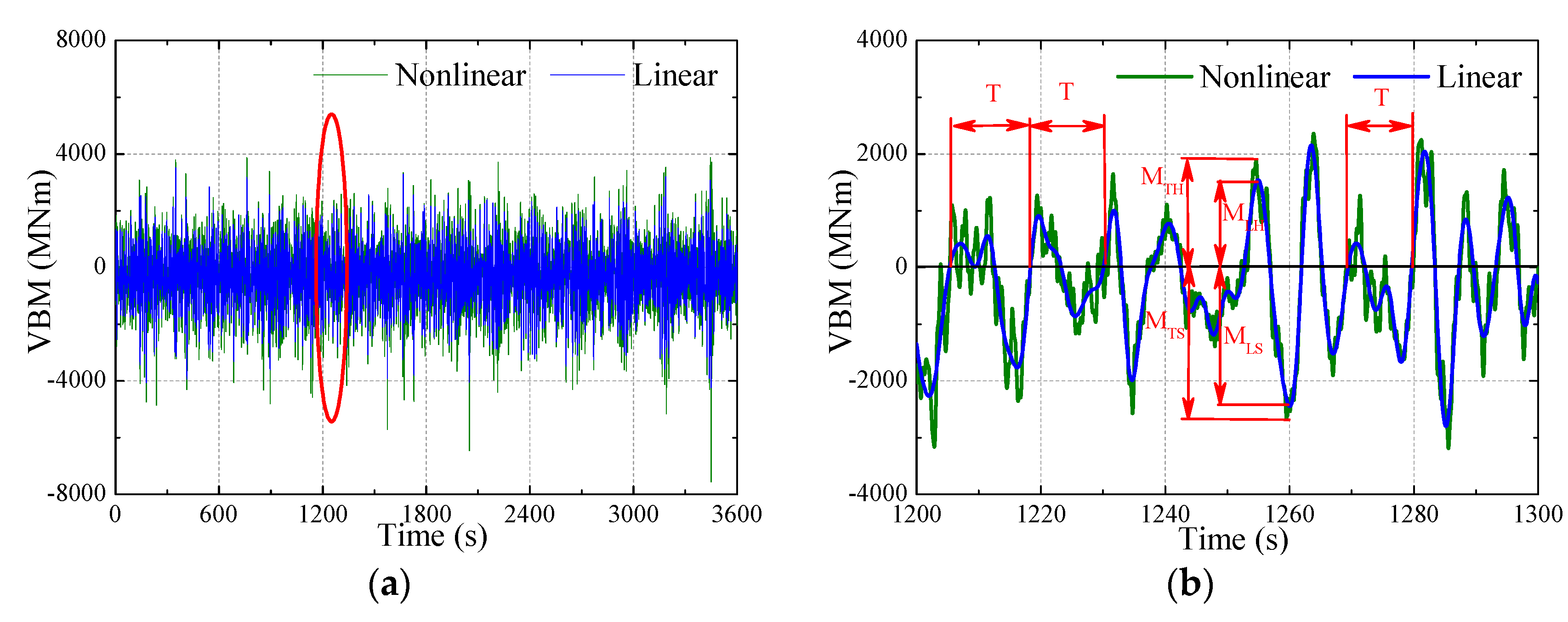 Applsci 09 00240 g013 Applsci 09 00240 g013