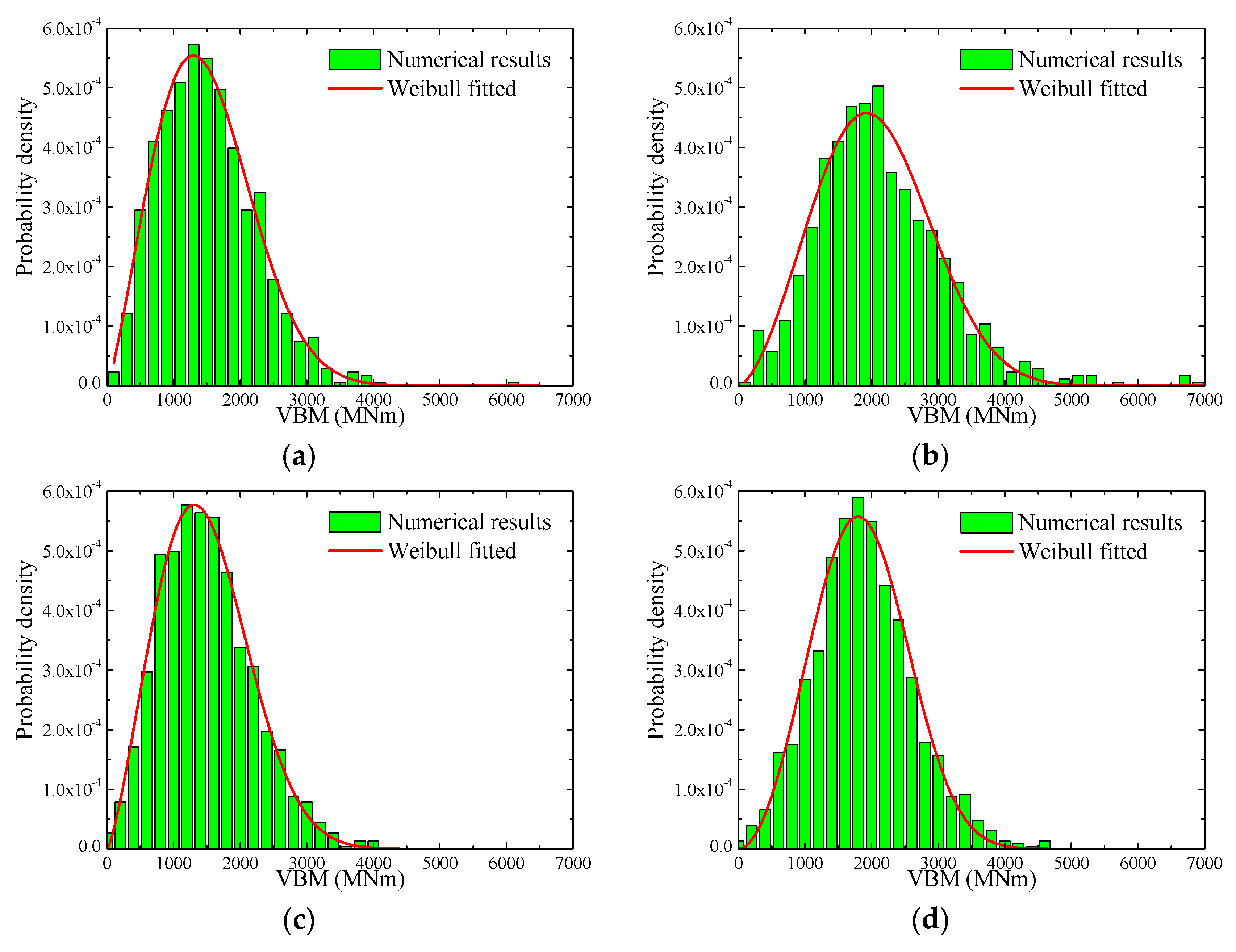Applsci 09 00240 g014 Applsci 09 00240 g014