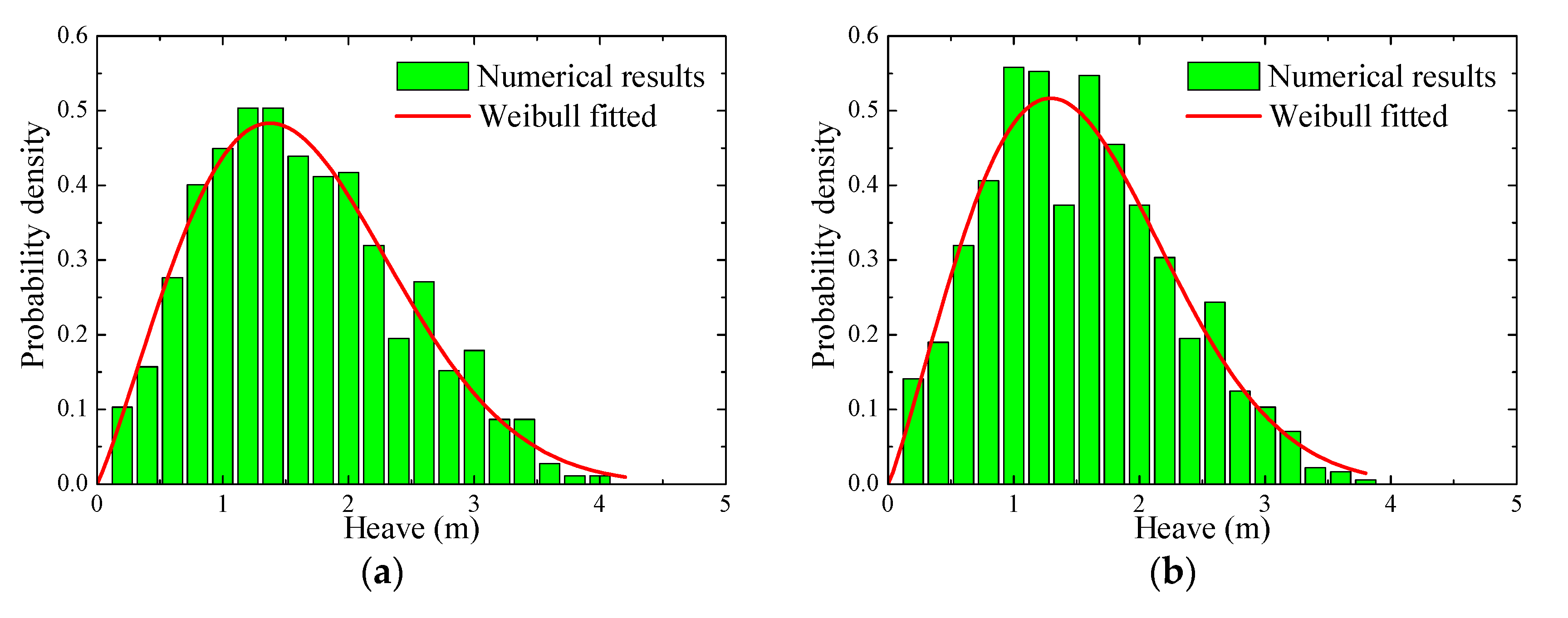 Applsci 09 00240 g015 Applsci 09 00240 g015