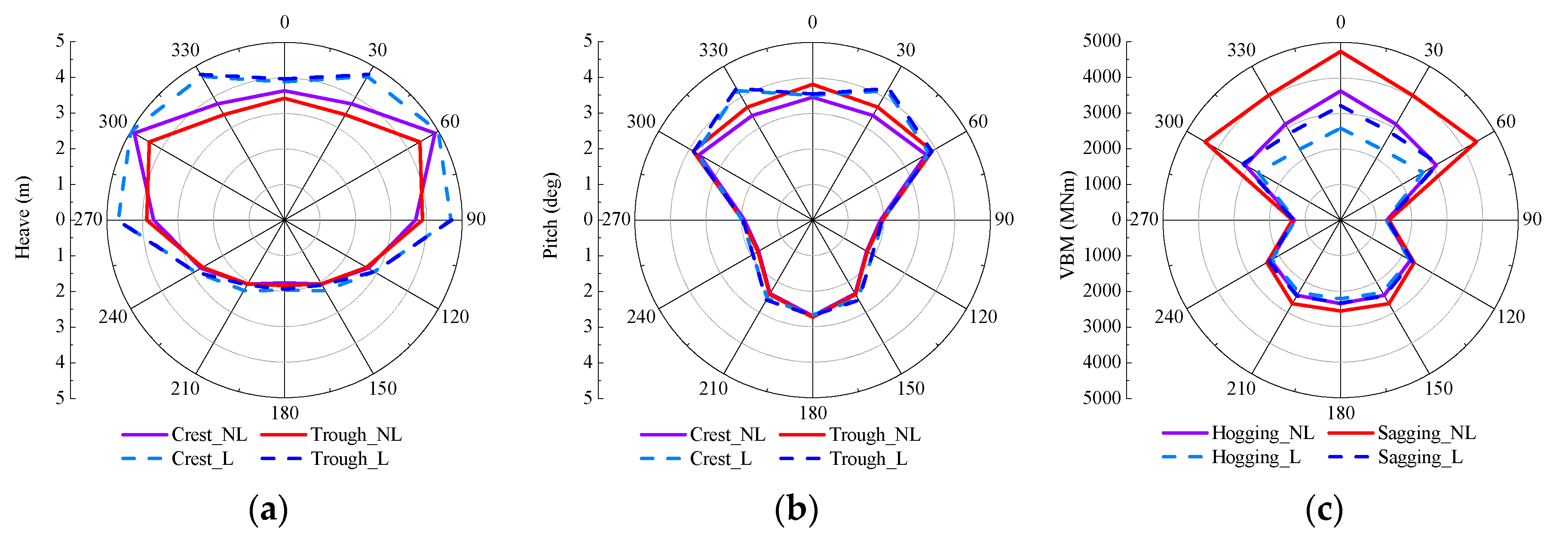 Applsci 09 00240 g018 Applsci 09 00240 g018